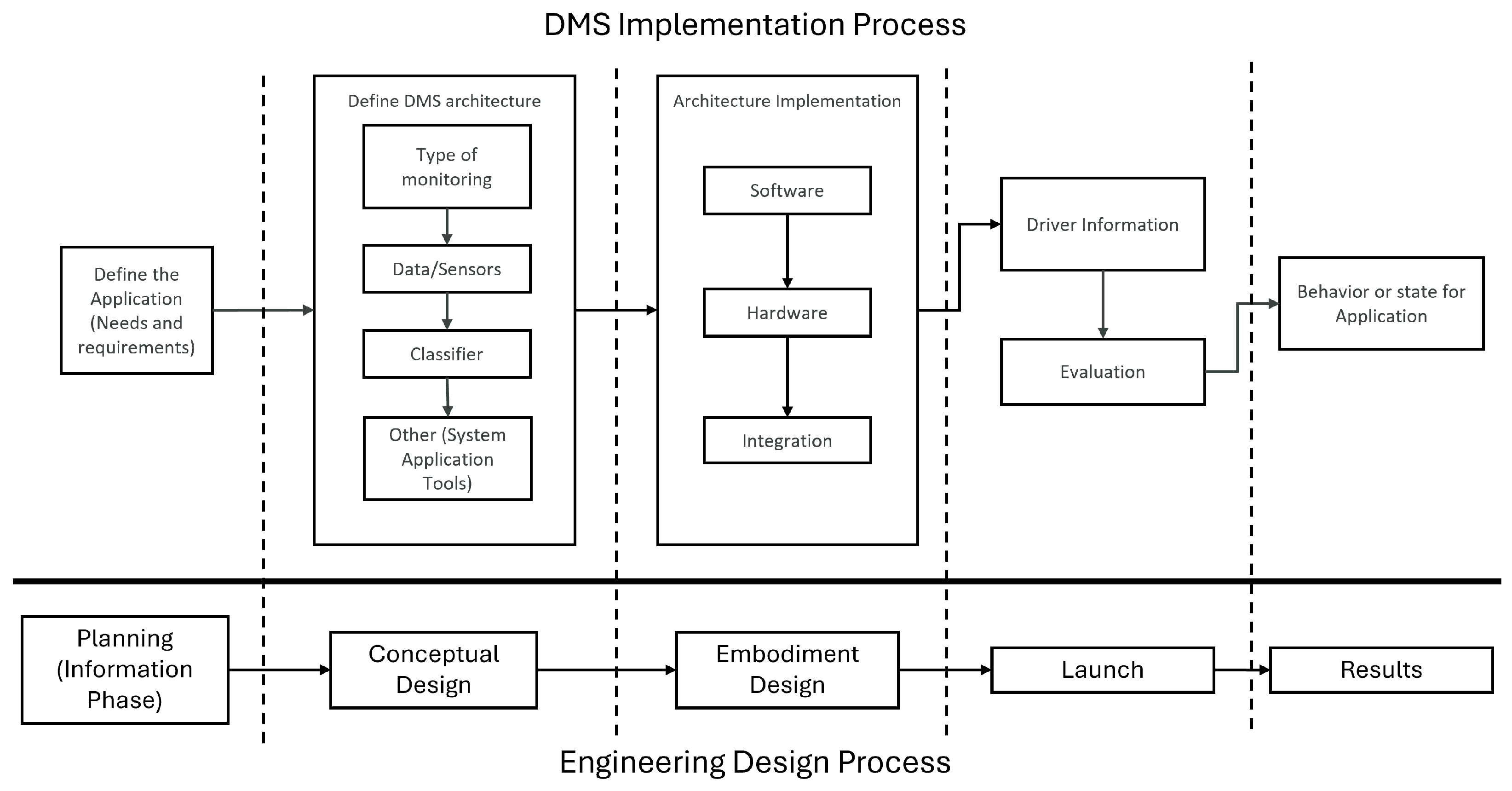 Applsci 15 11638 g007 Applsci 15 11638 g007