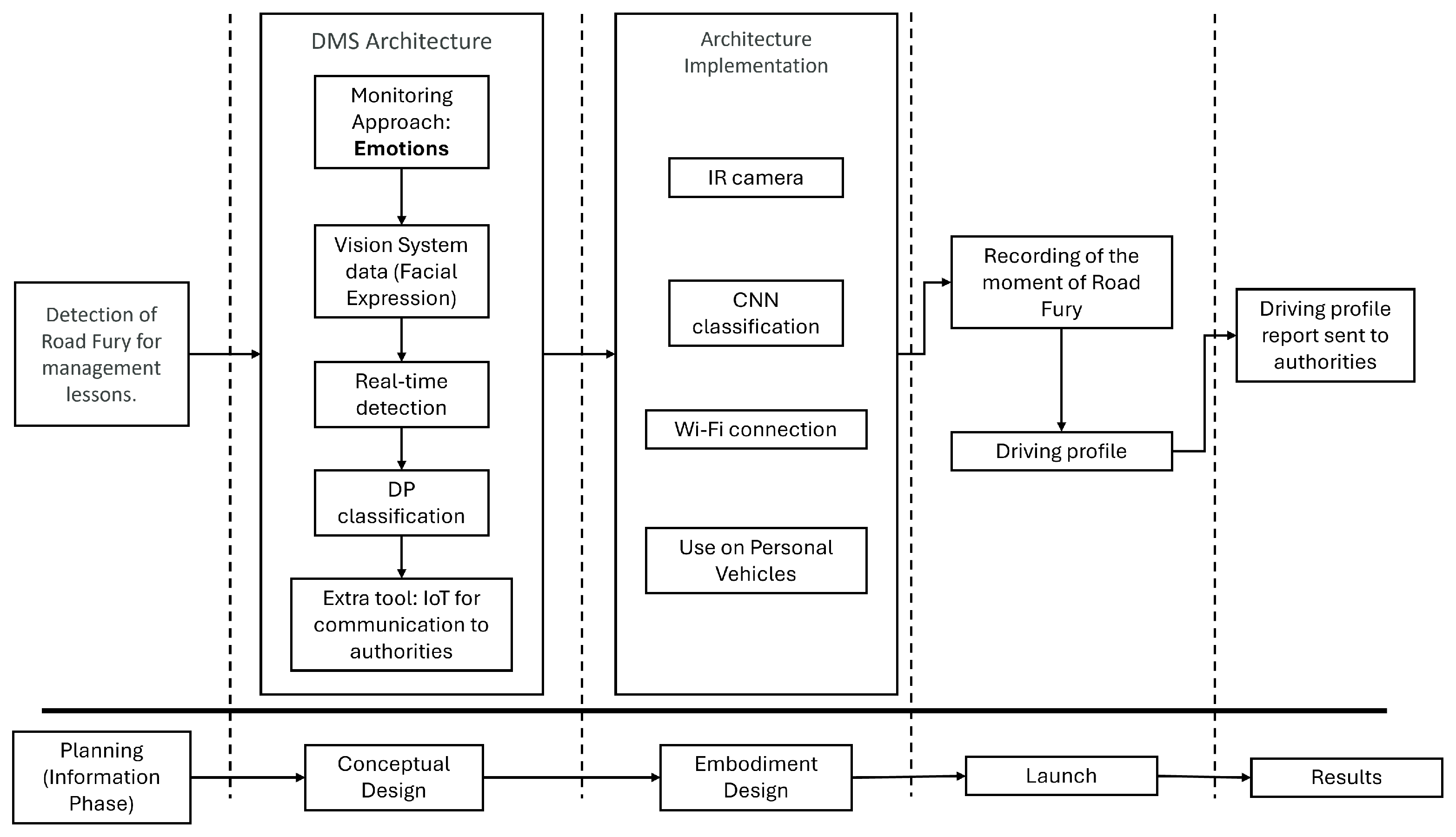 Applsci 15 11638 g008 Applsci 15 11638 g008