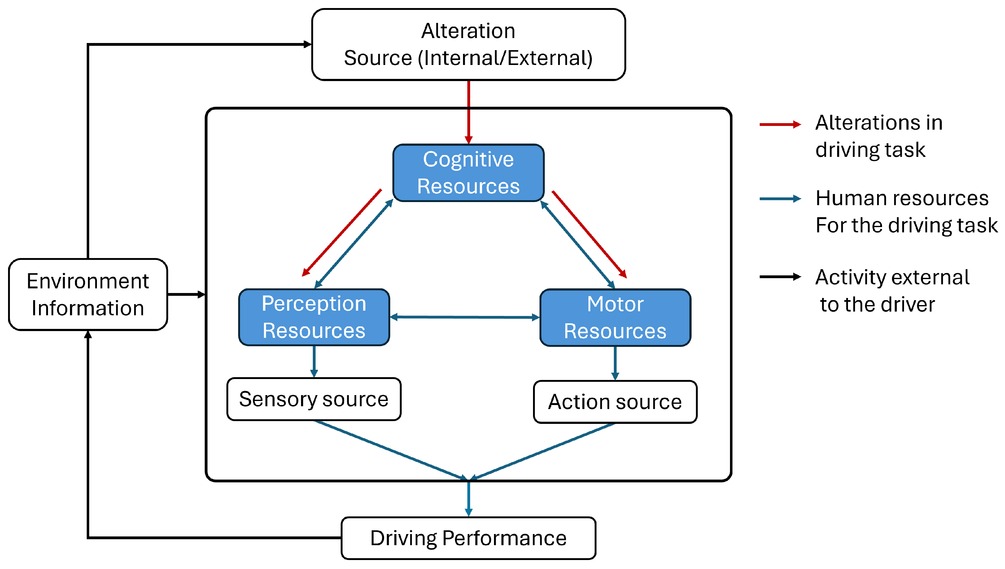 Applsci 15 11638 g009 Applsci 15 11638 g009