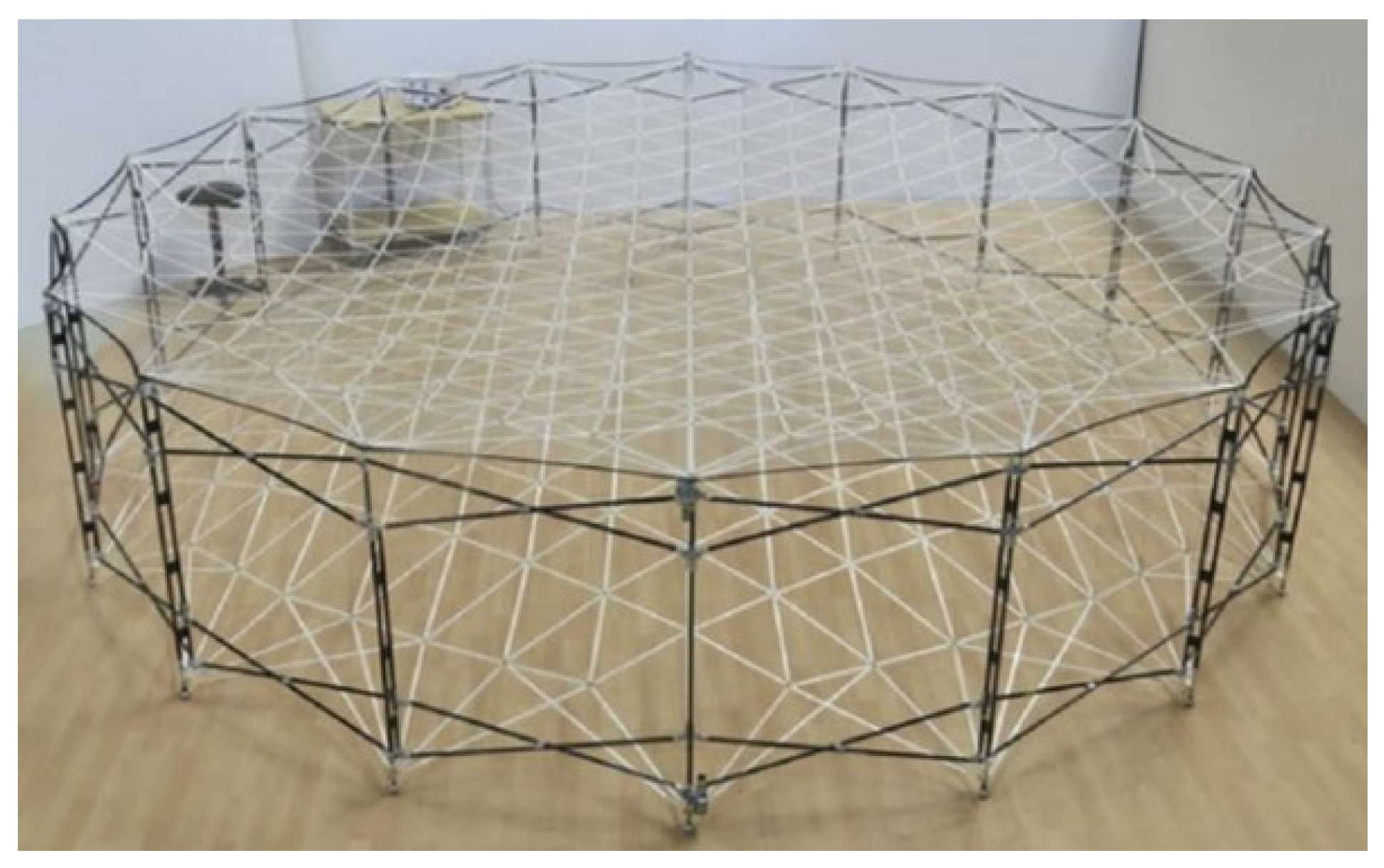 Applsci 15 11641 g004 Applsci 15 11641 g004