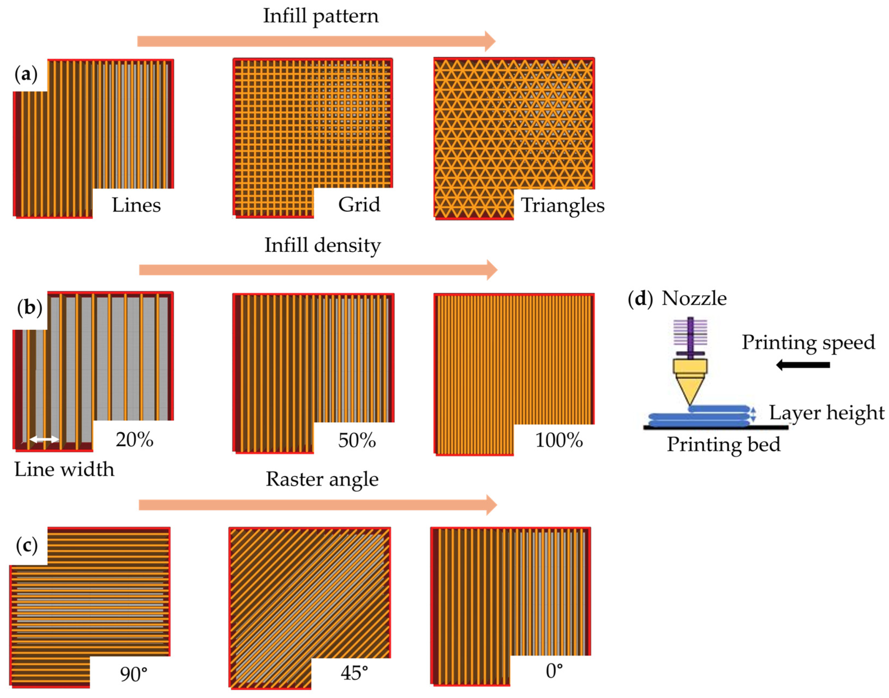Applsci 15 11641 g007 Applsci 15 11641 g007