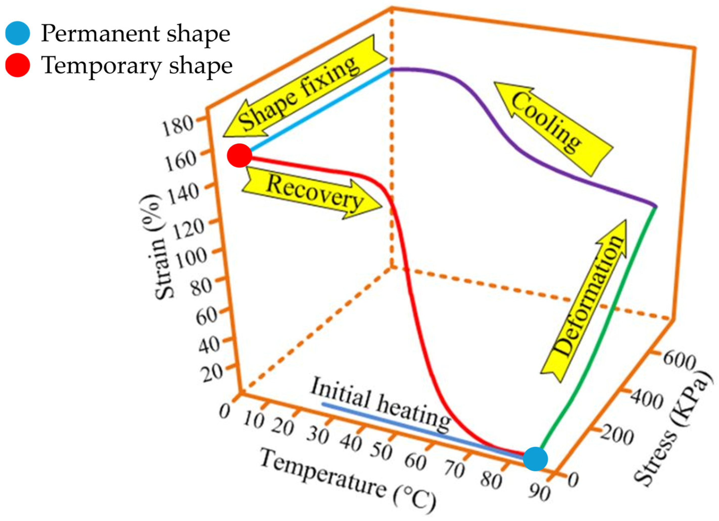 Applsci 15 11641 g009 Applsci 15 11641 g009