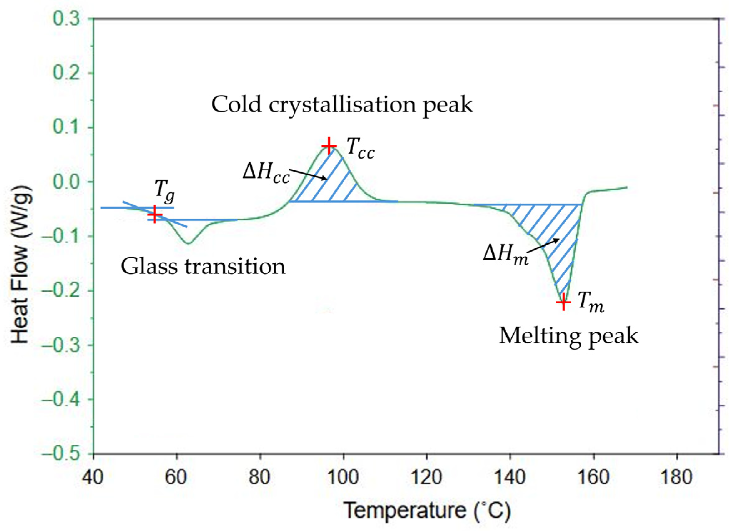 Applsci 15 11641 g011 Applsci 15 11641 g011