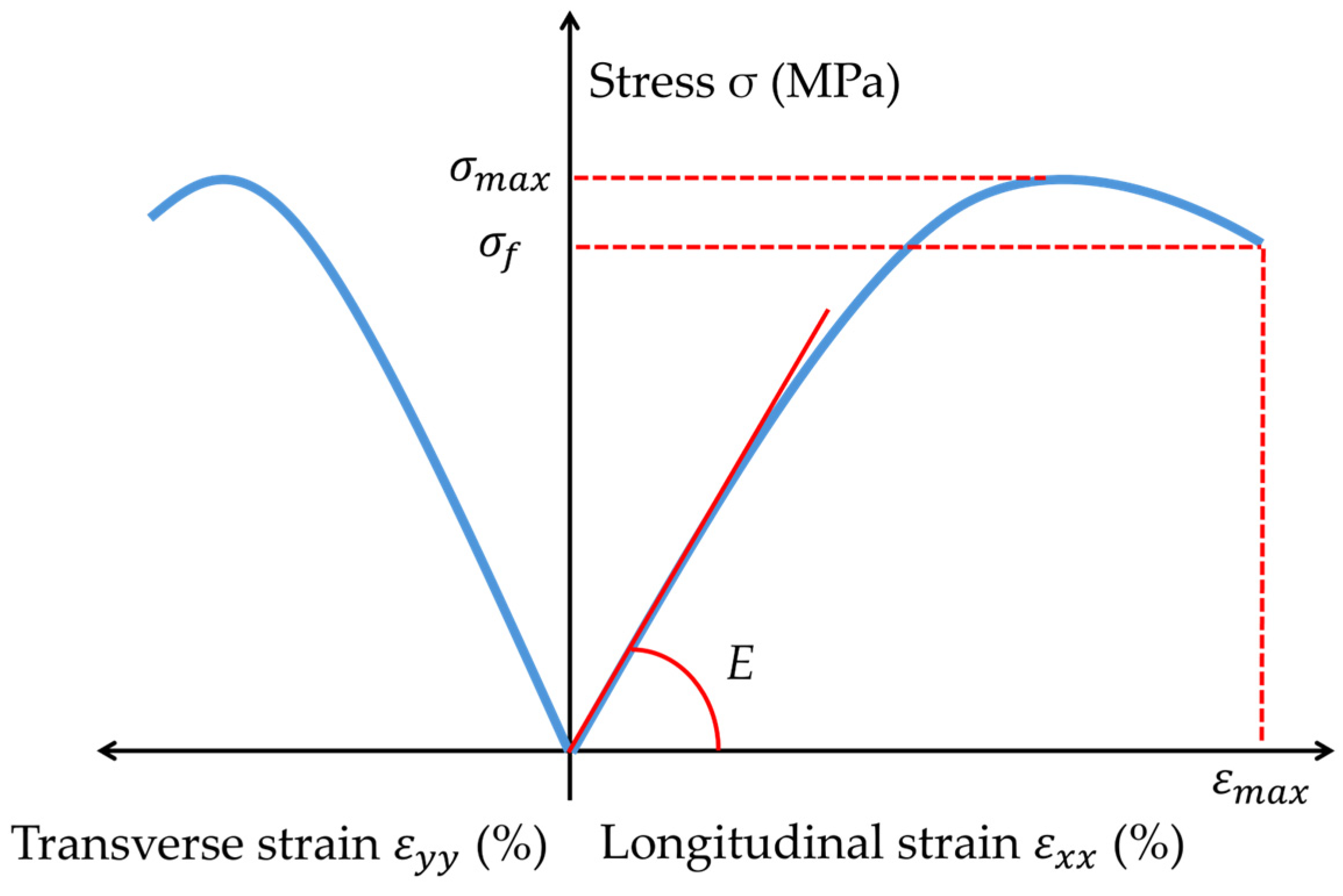 Applsci 15 11641 g012 Applsci 15 11641 g012