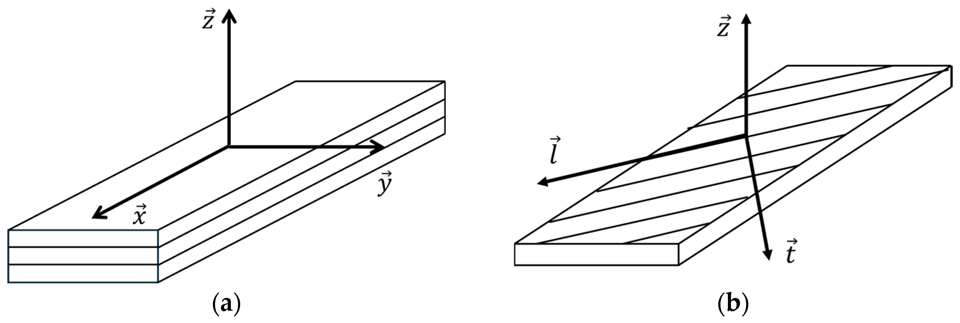 Applsci 15 11641 g013 Applsci 15 11641 g013