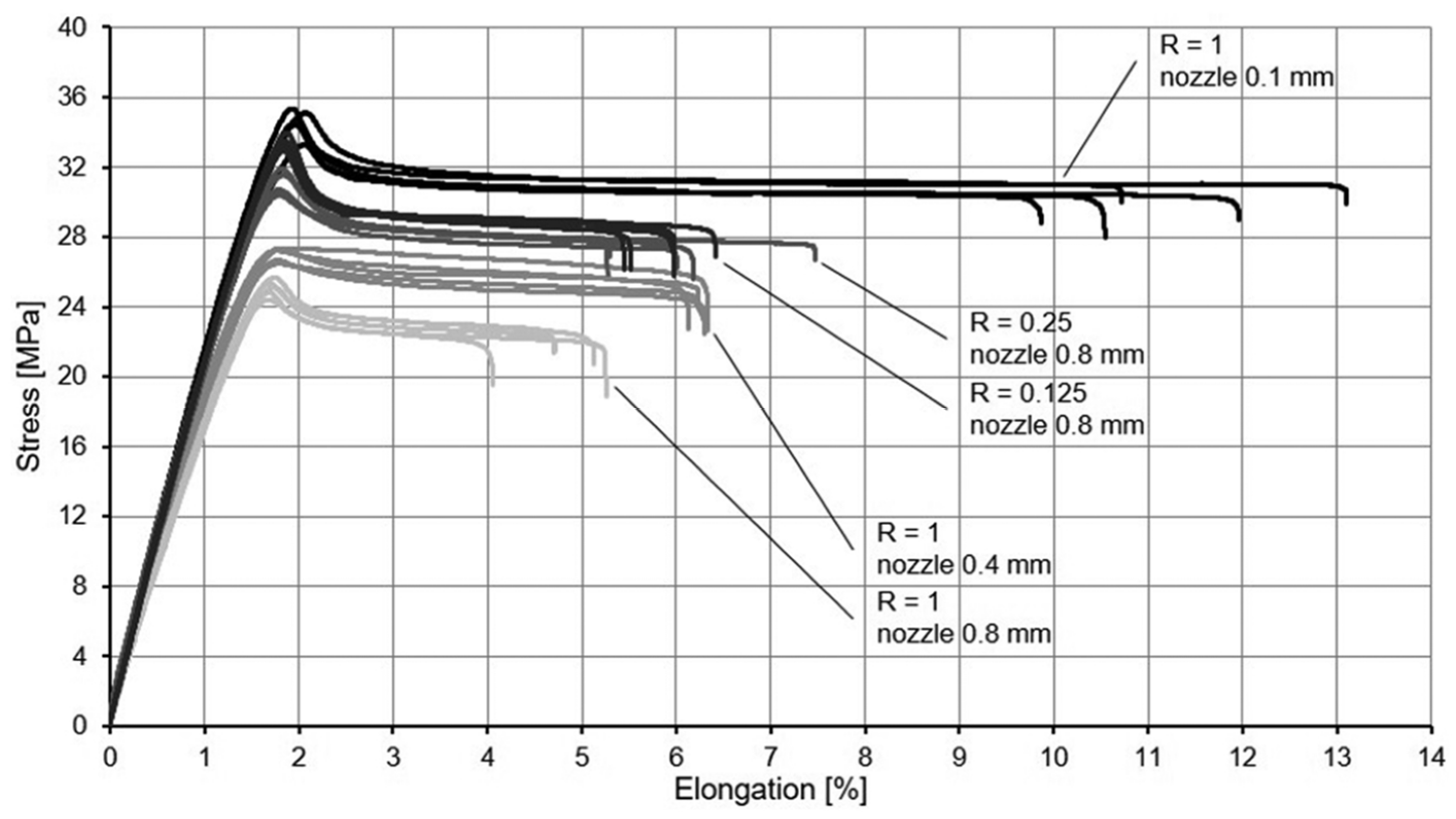 Applsci 15 11641 g017 Applsci 15 11641 g017