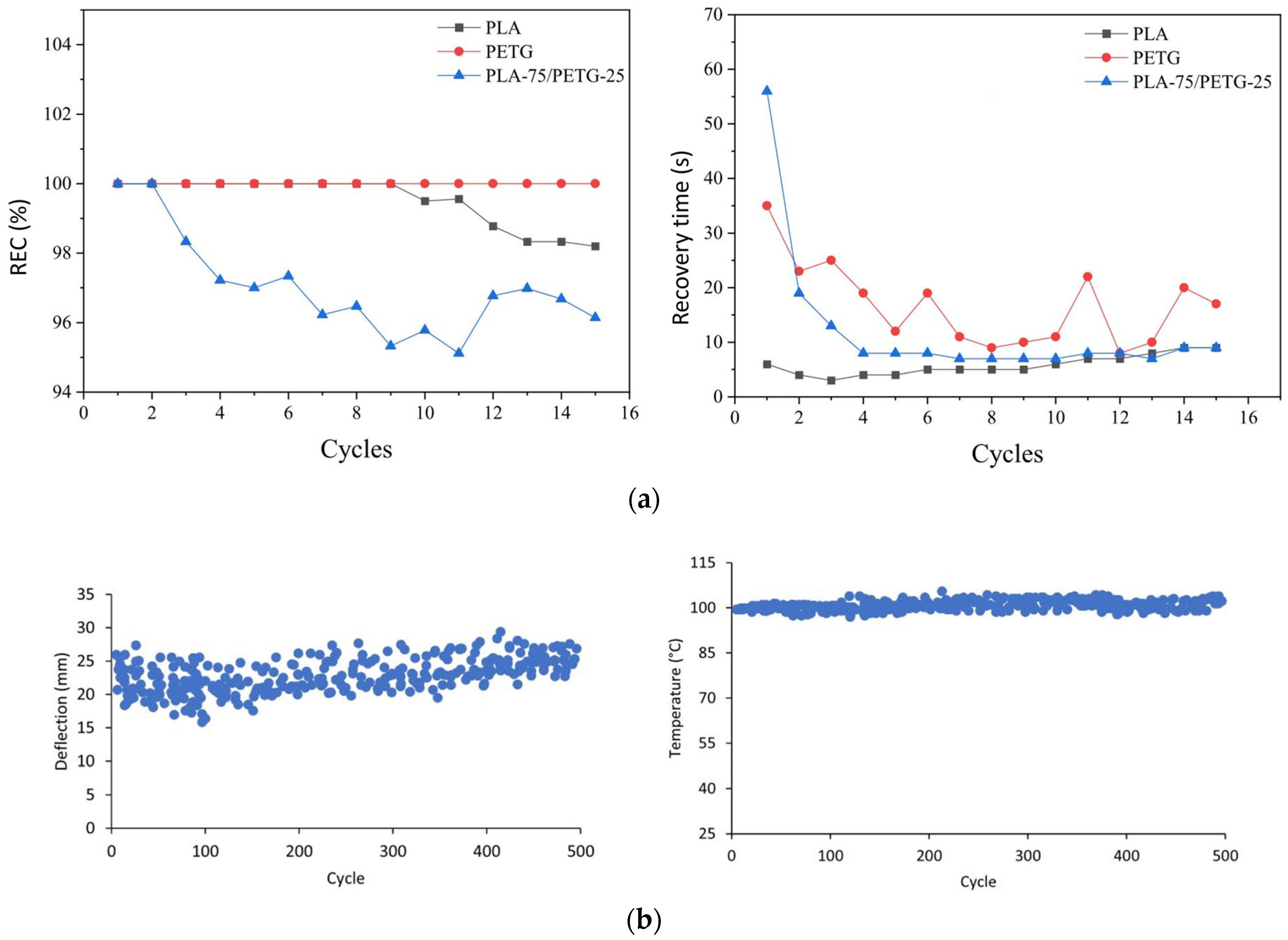Applsci 15 11641 g021 Applsci 15 11641 g021