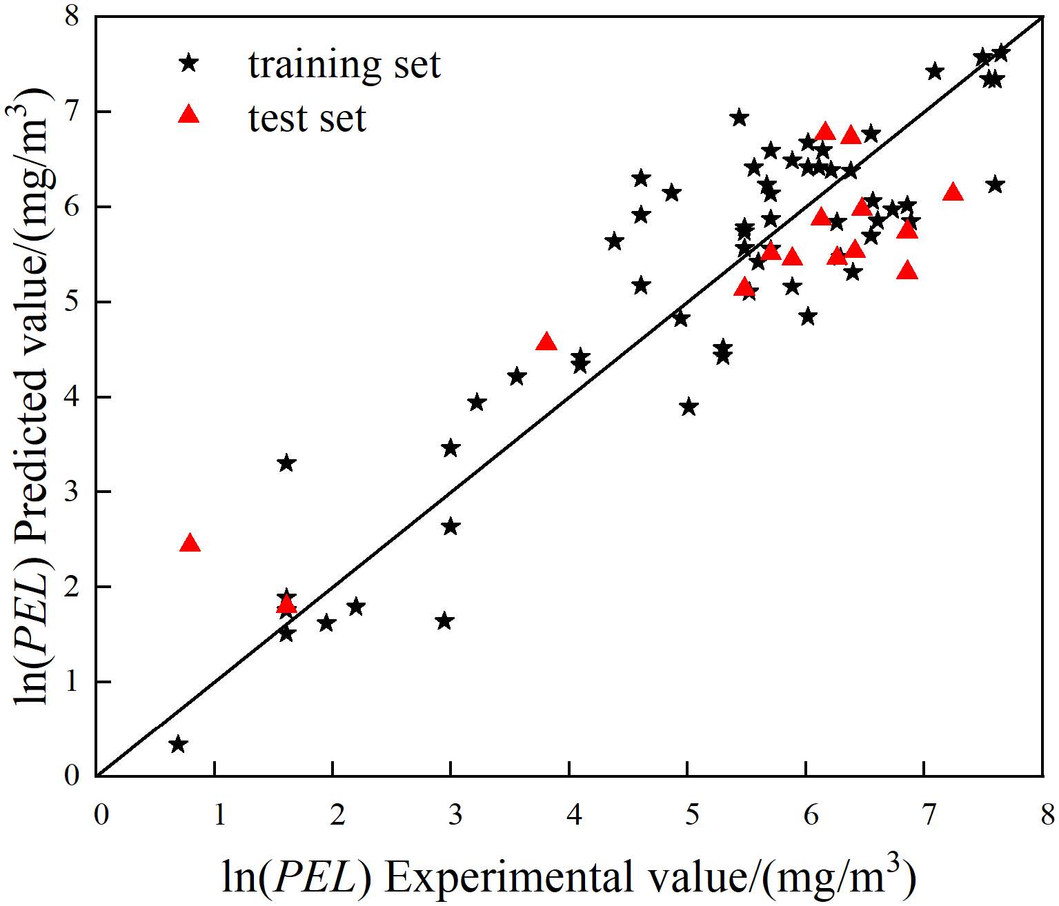 Applsci 15 11642 g002