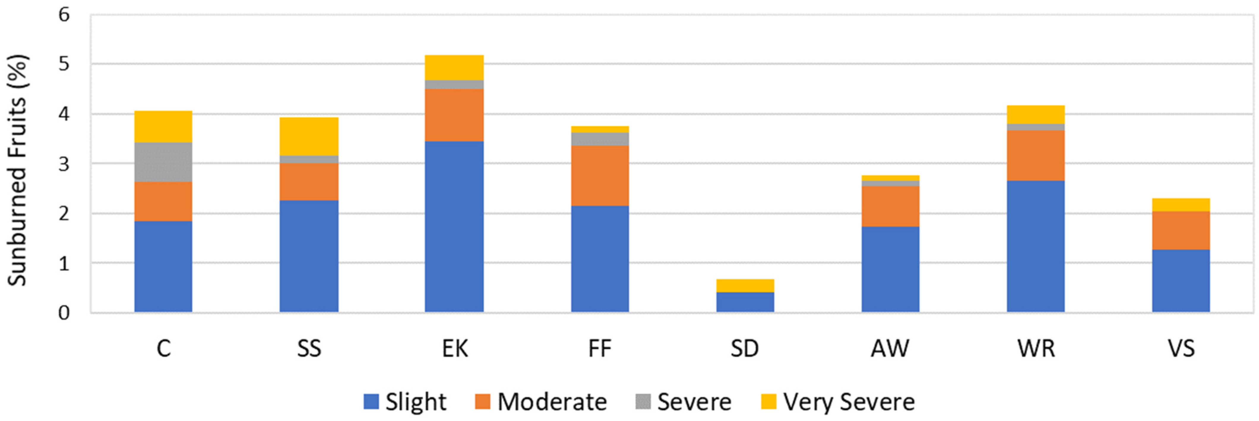 Applsci 15 11644 g004 Applsci 15 11644 g004