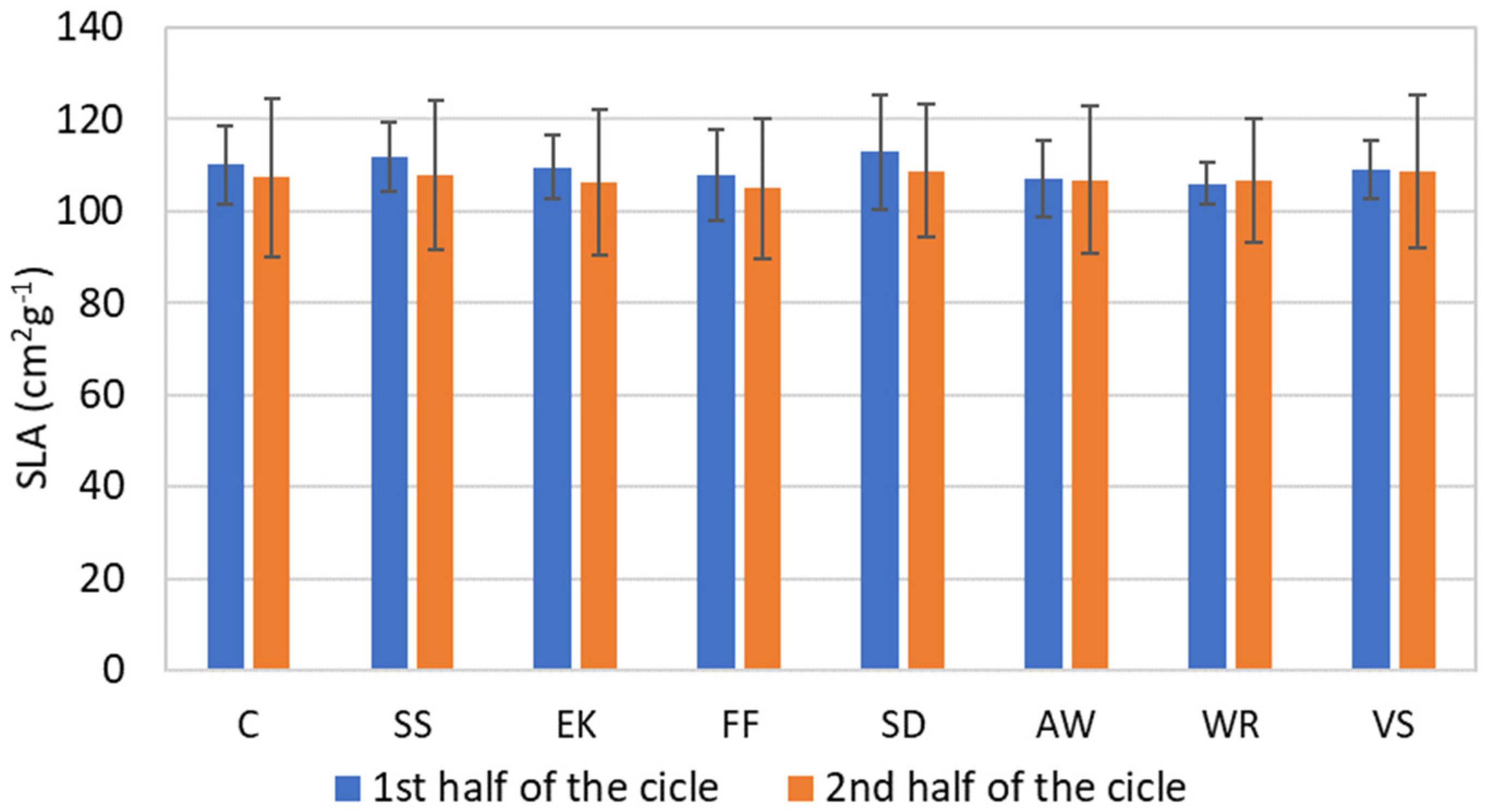 Applsci 15 11644 g007 Applsci 15 11644 g007