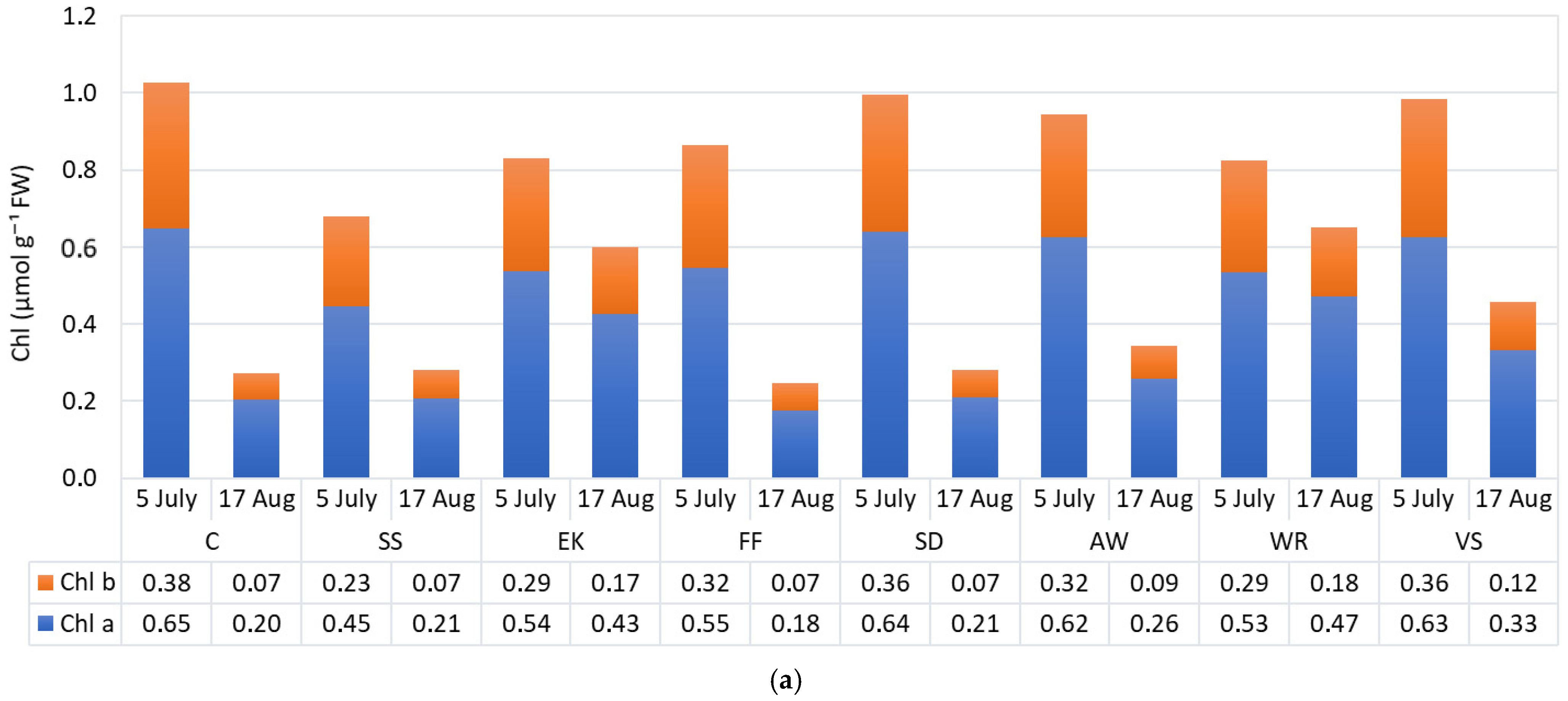 Applsci 15 11644 g008a Applsci 15 11644 g008a
