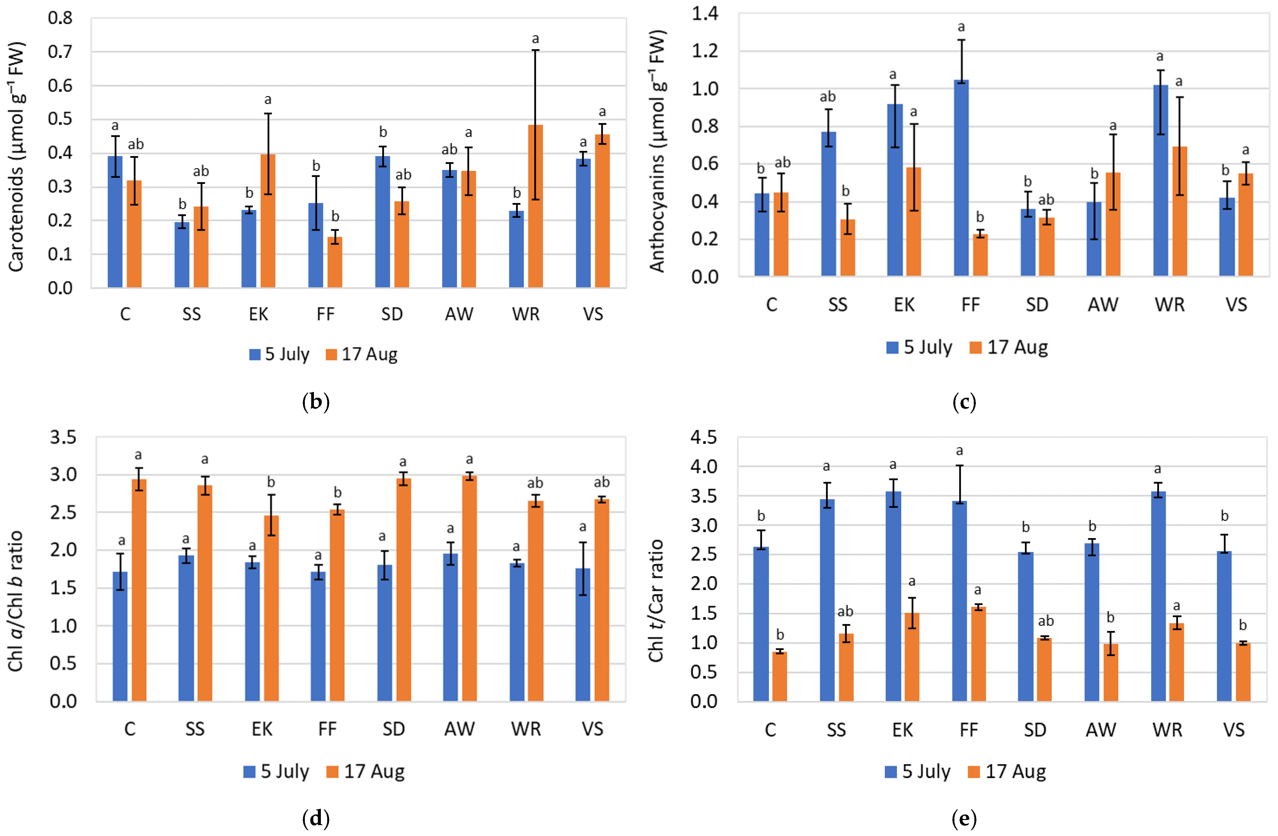 Applsci 15 11644 g008b Applsci 15 11644 g008b