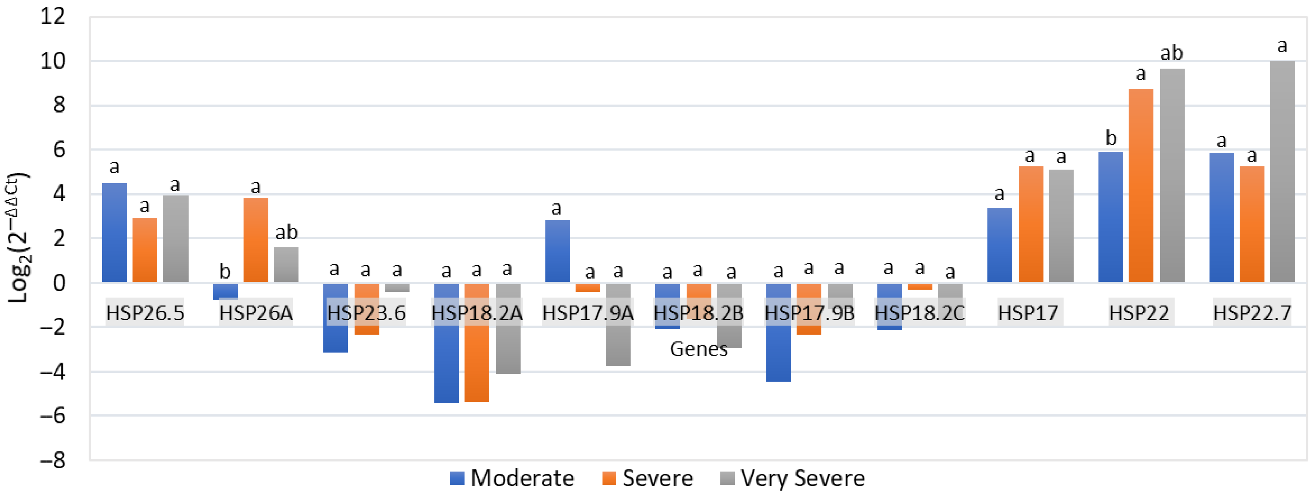 Applsci 15 11644 g010 Applsci 15 11644 g010
