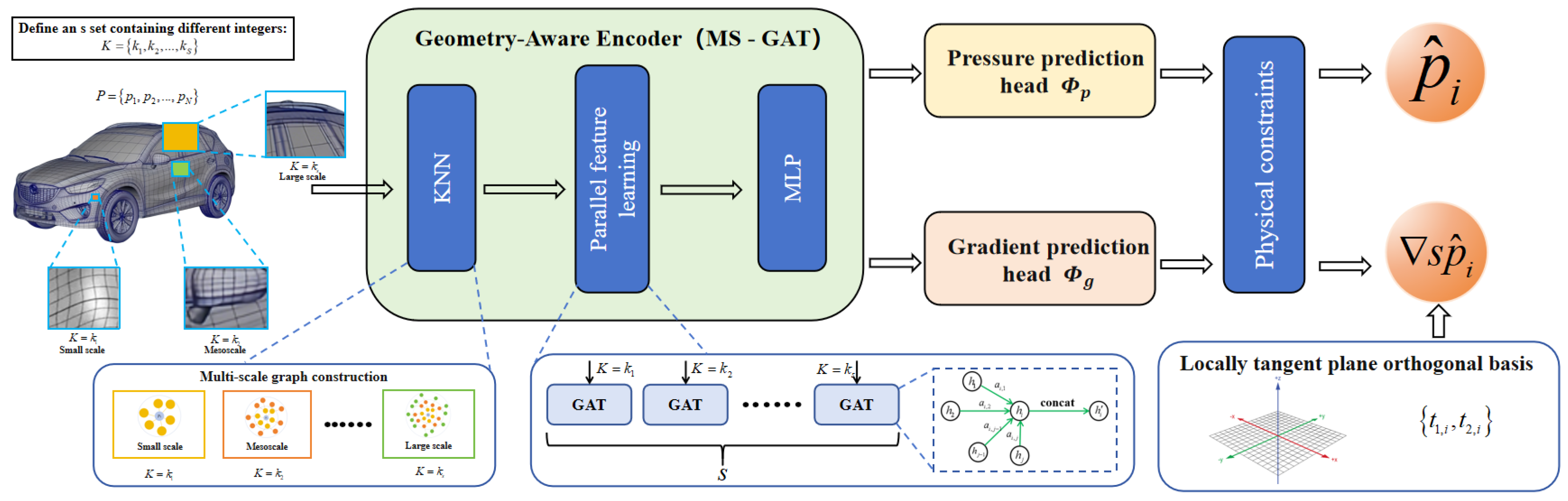 Applsci 15 11645 g001 Applsci 15 11645 g001