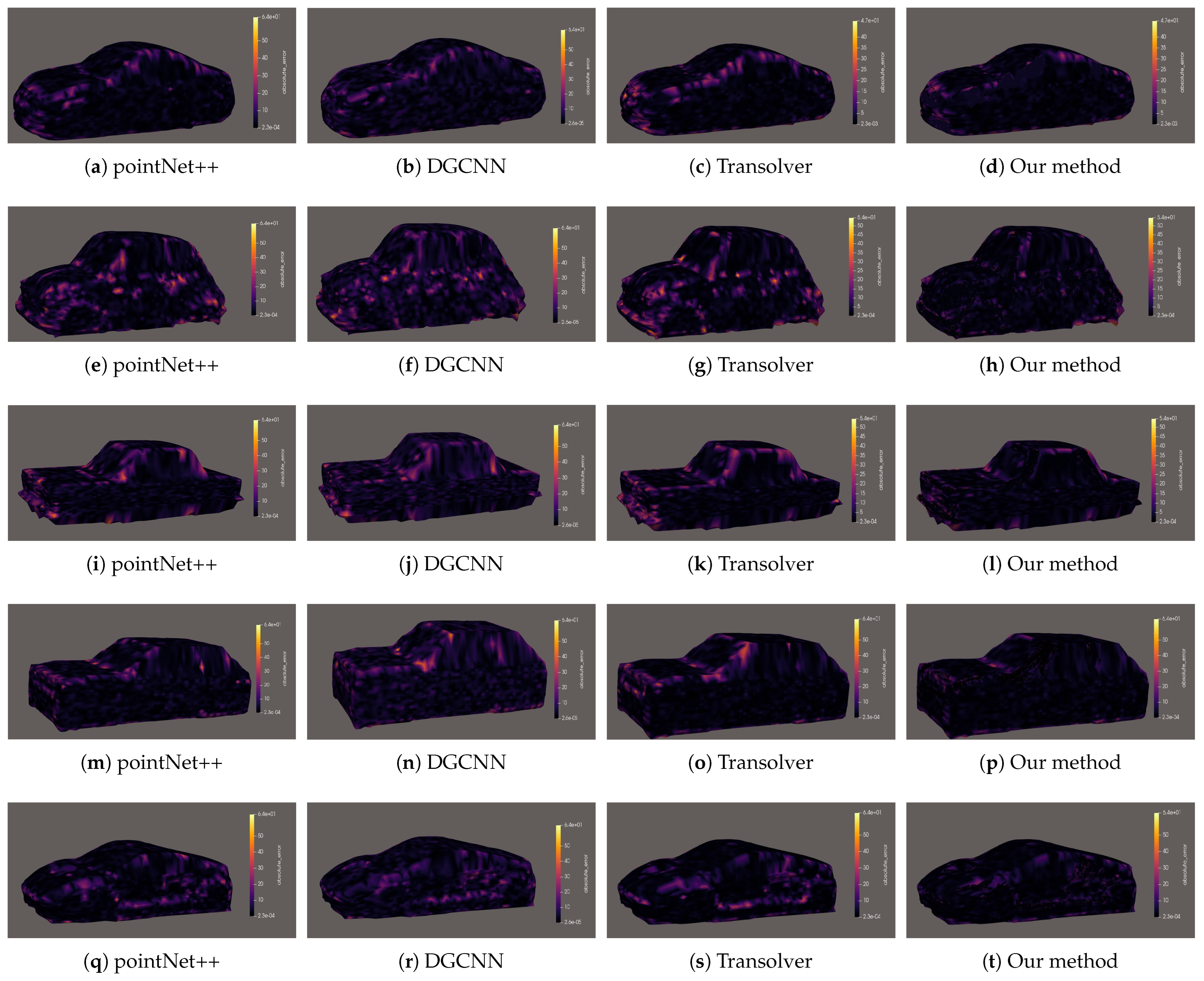 Applsci 15 11645 g005 Applsci 15 11645 g005