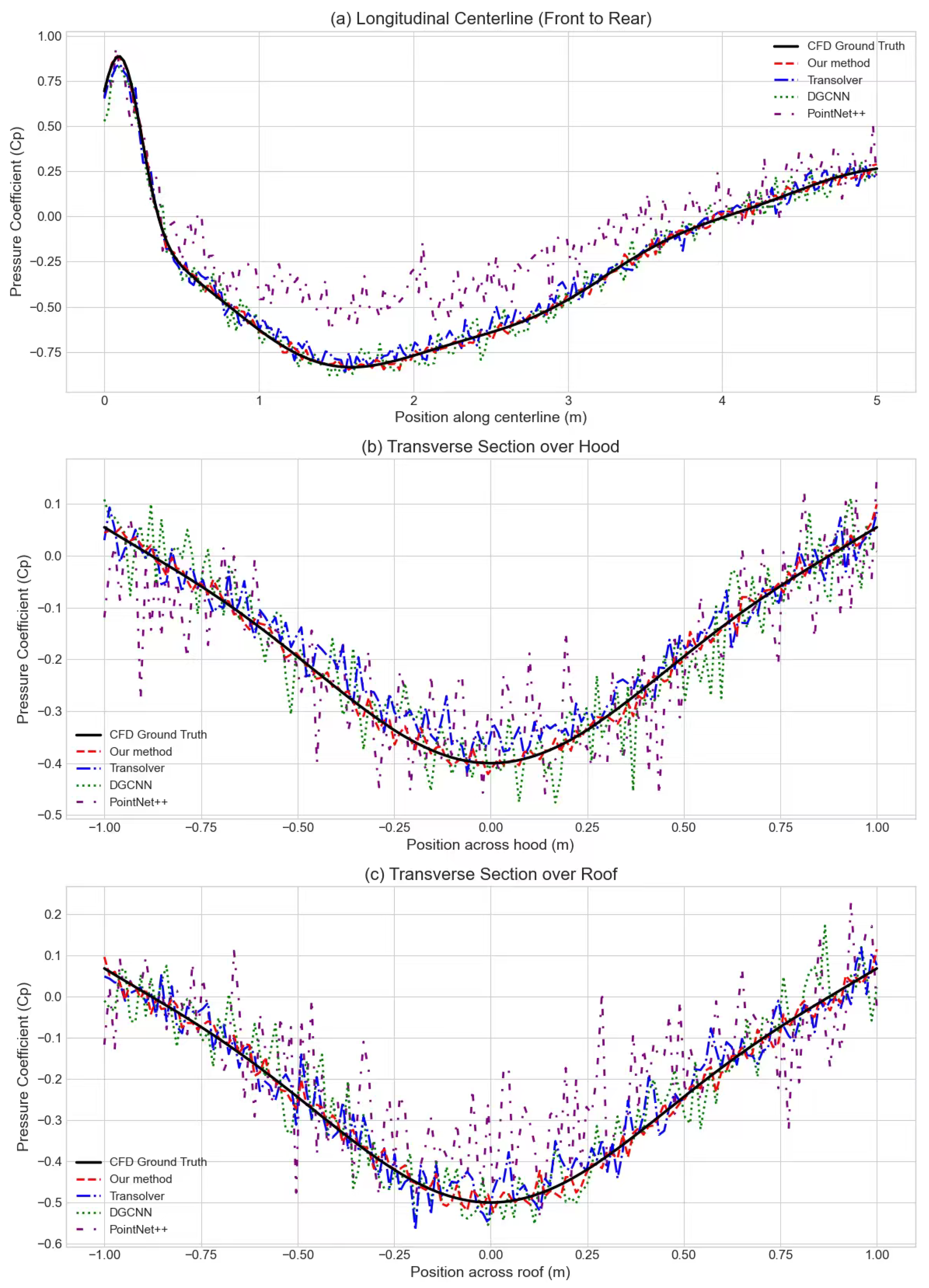 Applsci 15 11645 g006 Applsci 15 11645 g006