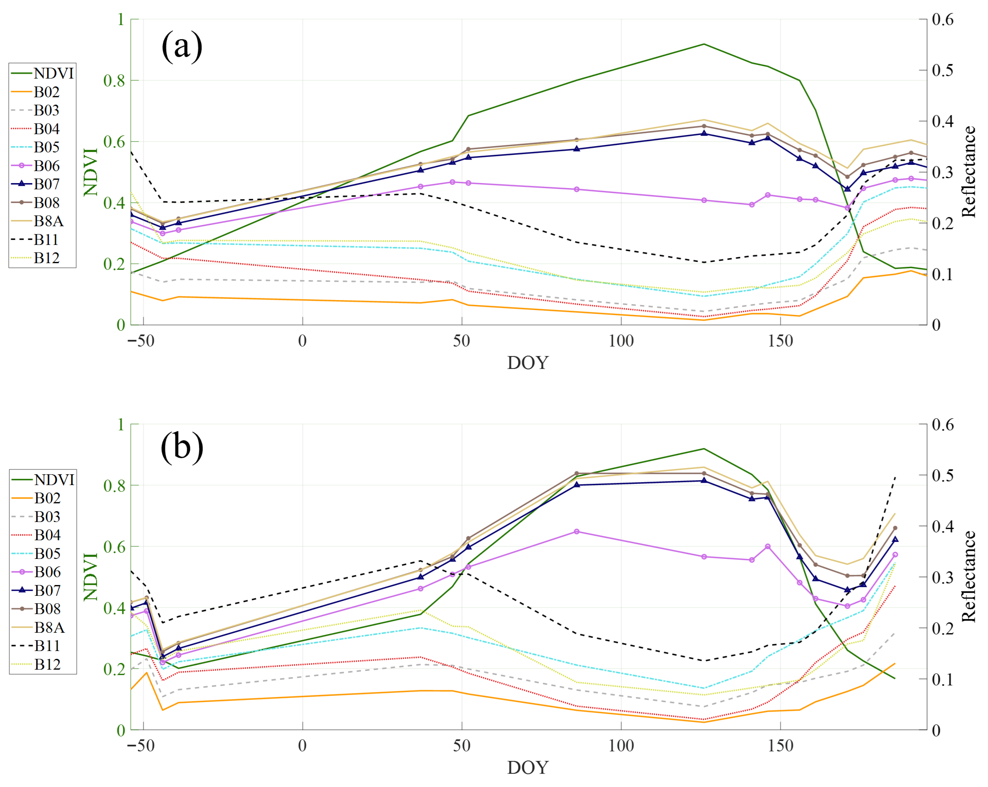 Applsci 15 11646 g007