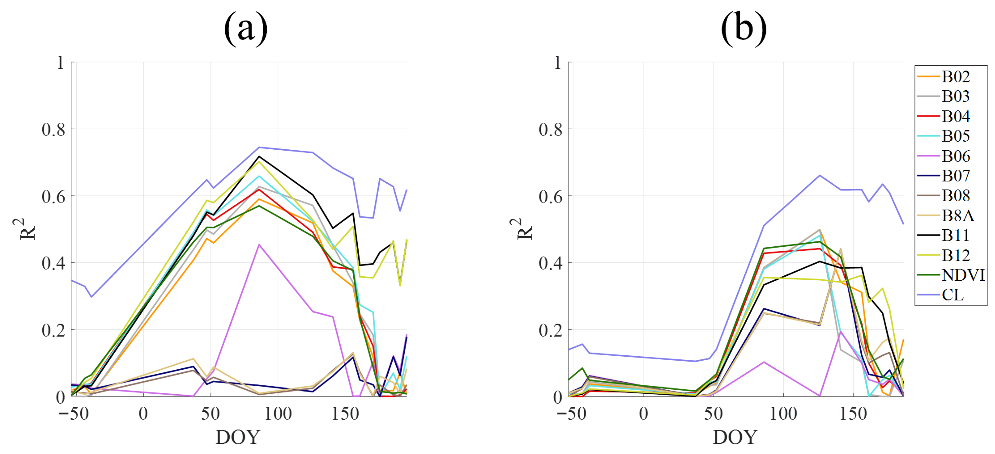 Applsci 15 11646 g008
