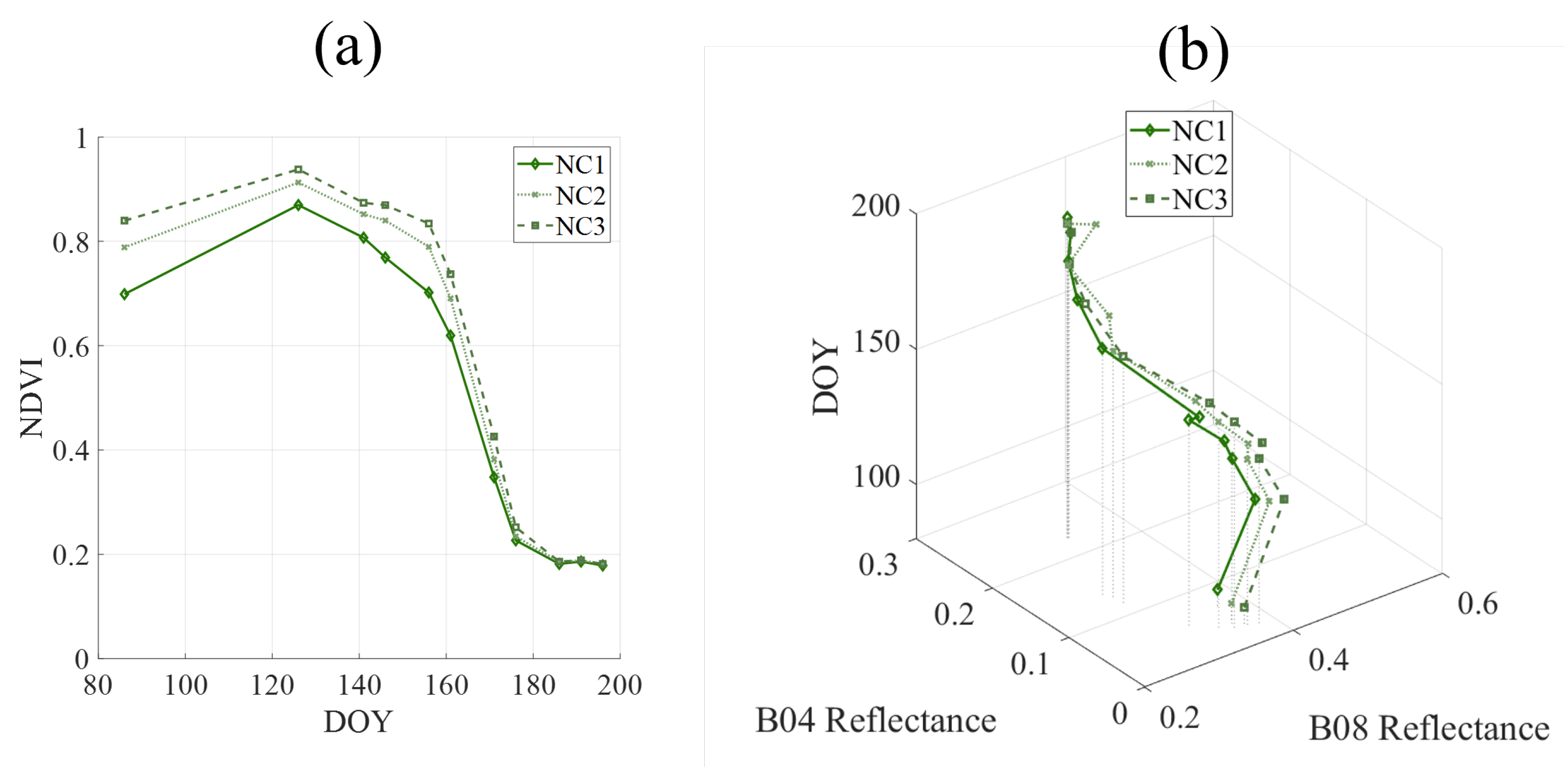 Applsci 15 11646 g010