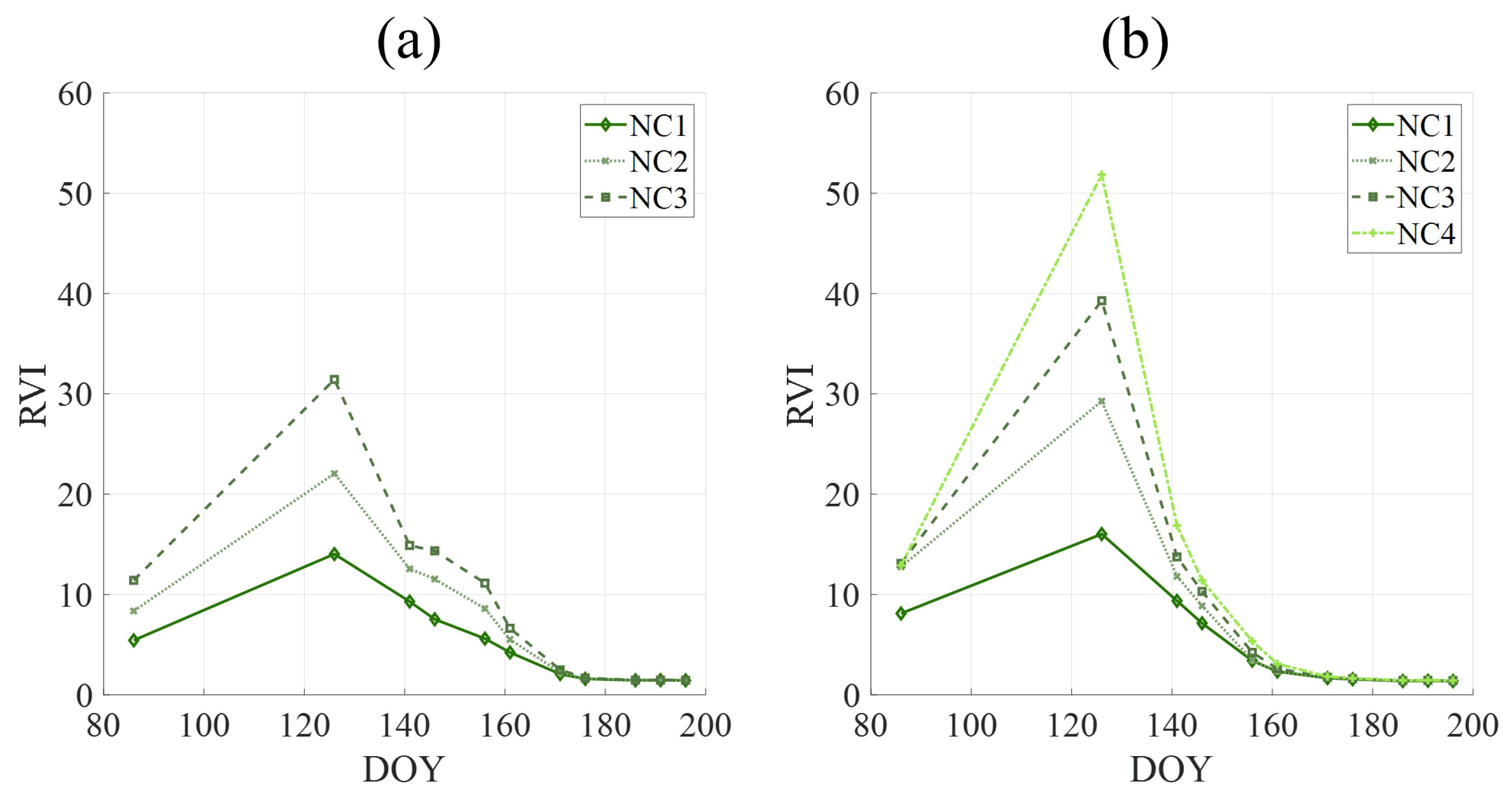 Applsci 15 11646 g012