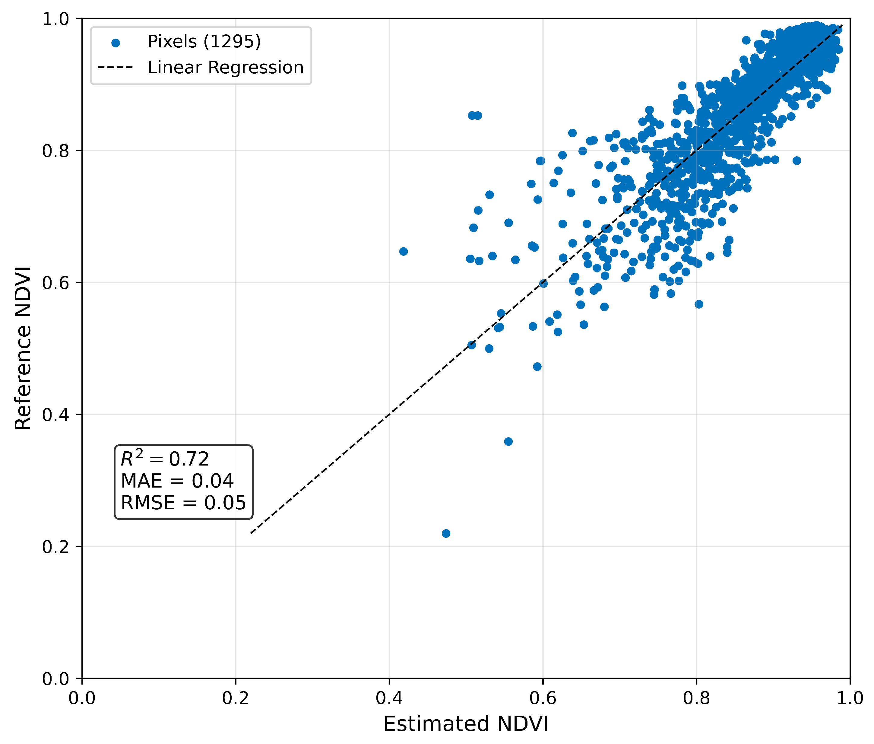 Applsci 15 11646 g017