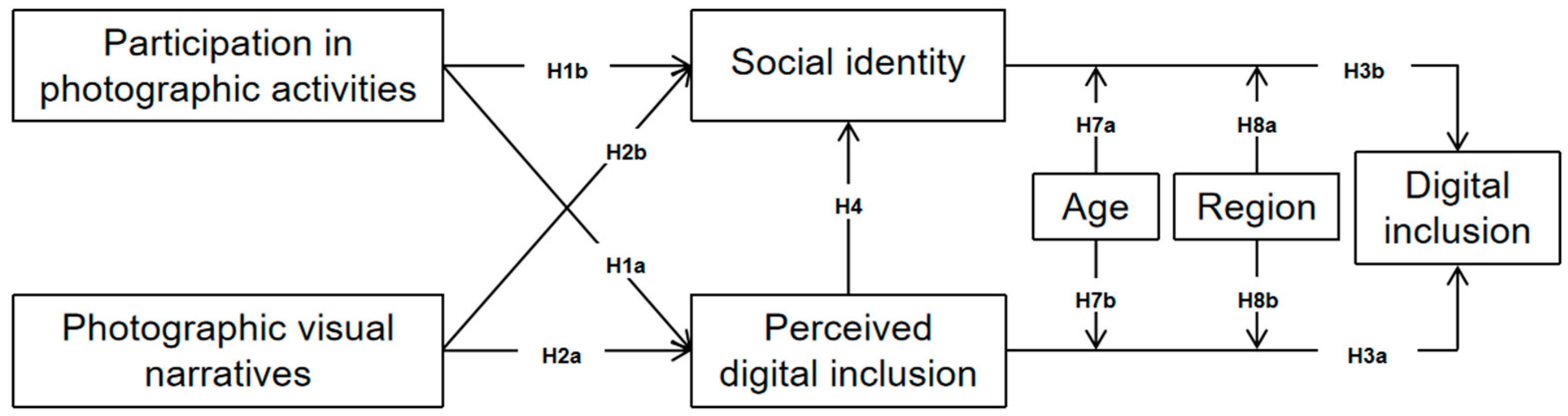 Applsci 15 11647 g001