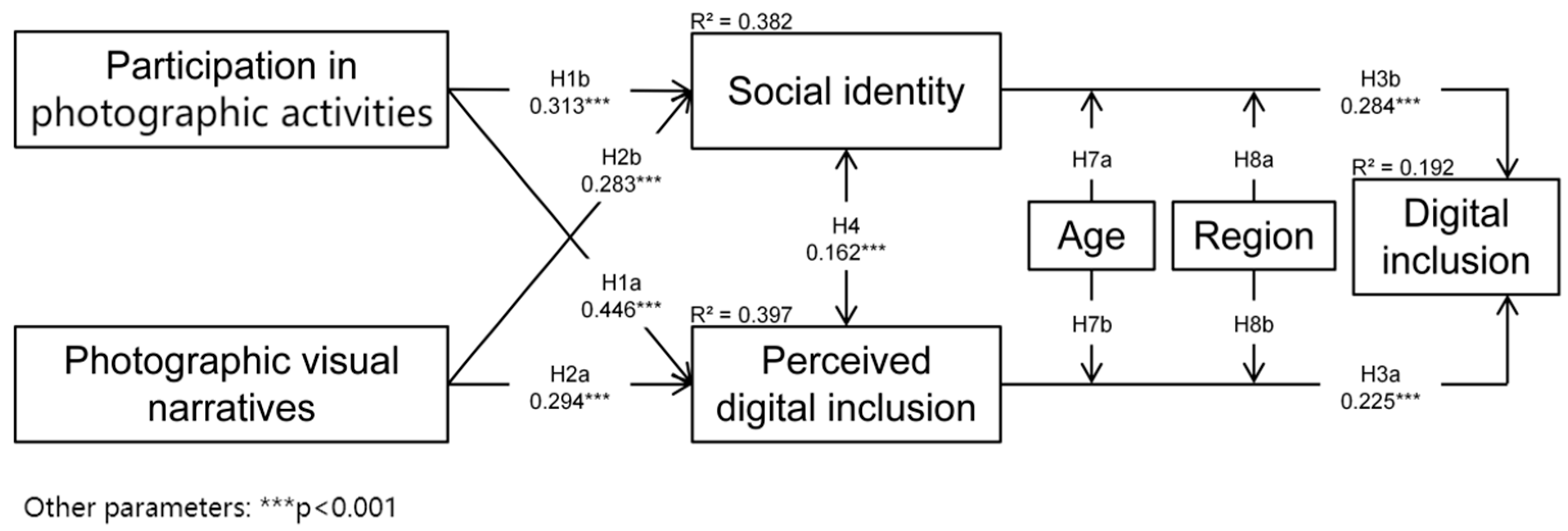Applsci 15 11647 g002