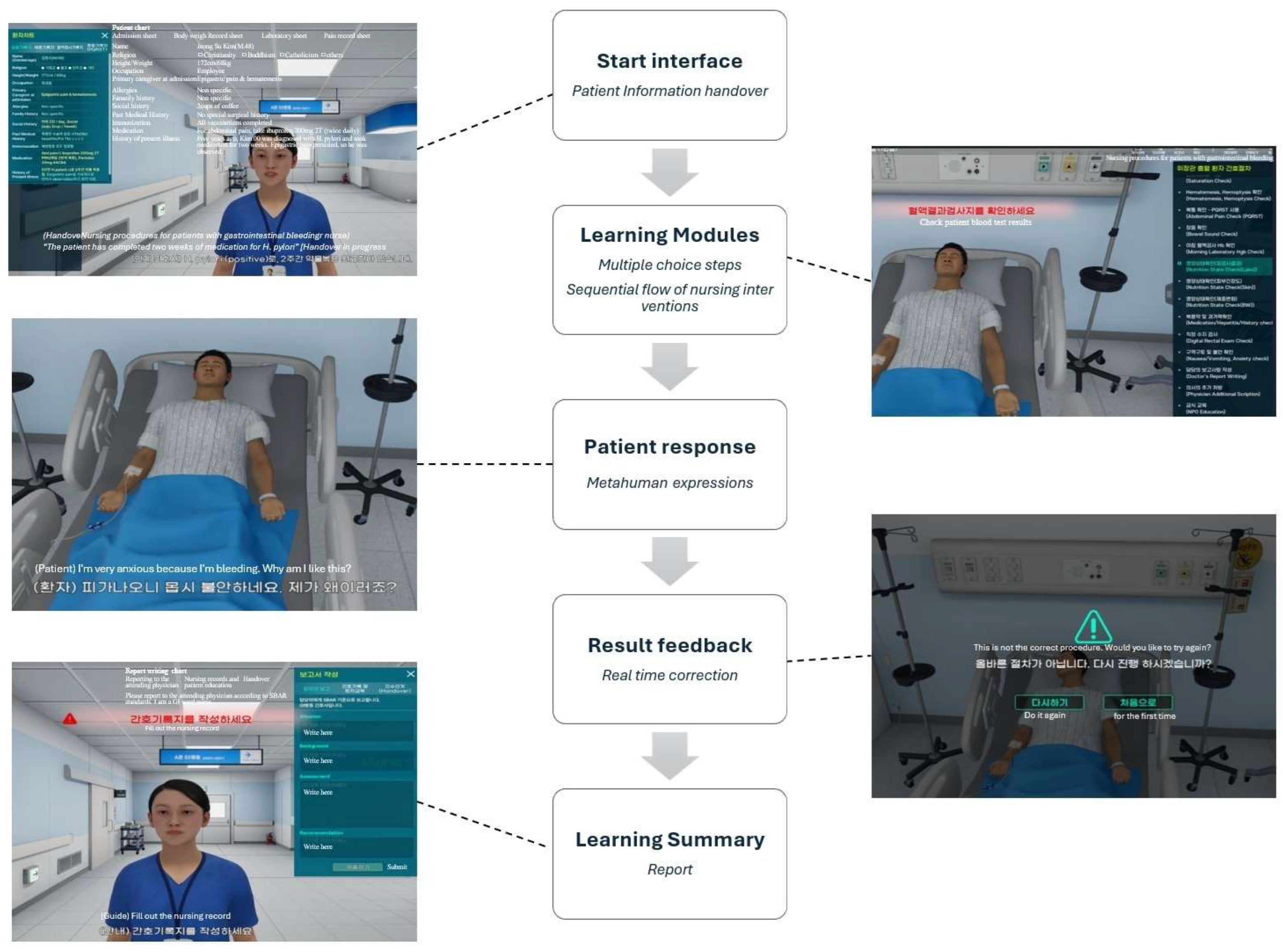 Applsci 15 11650 g002