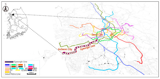 Validating Express Rail Optimization with AFC and Backcasting: A