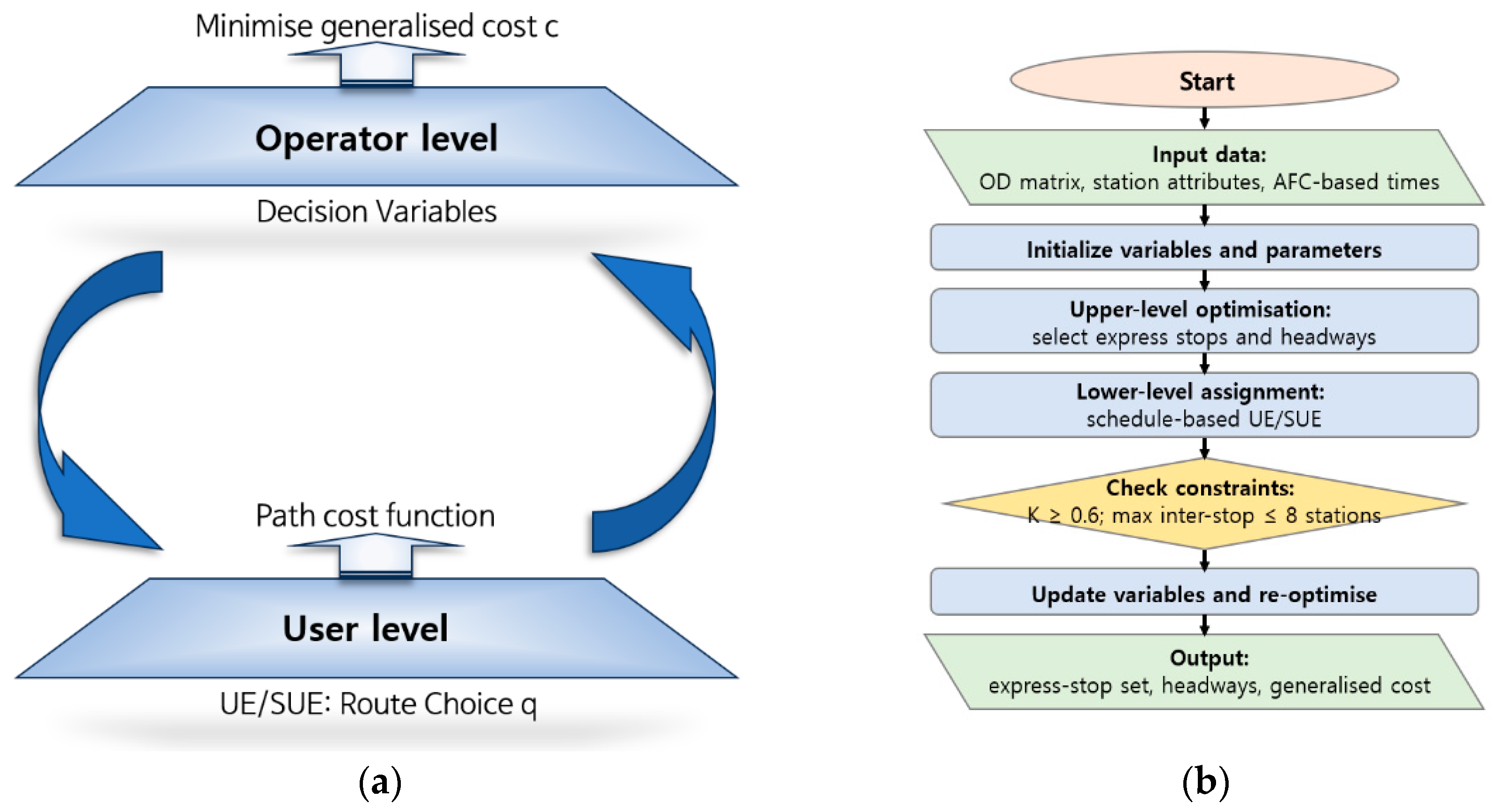 Applsci 15 11652 g003