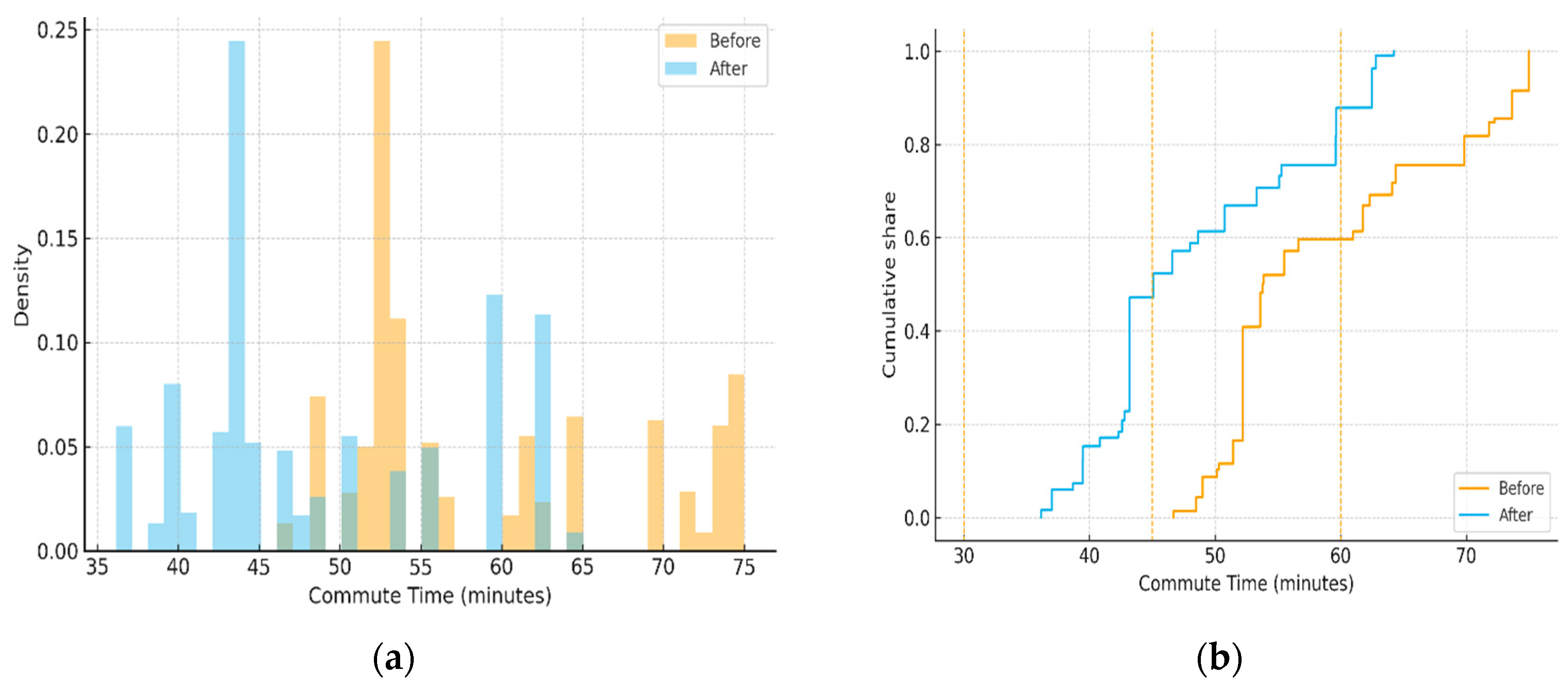Applsci 15 11652 g007