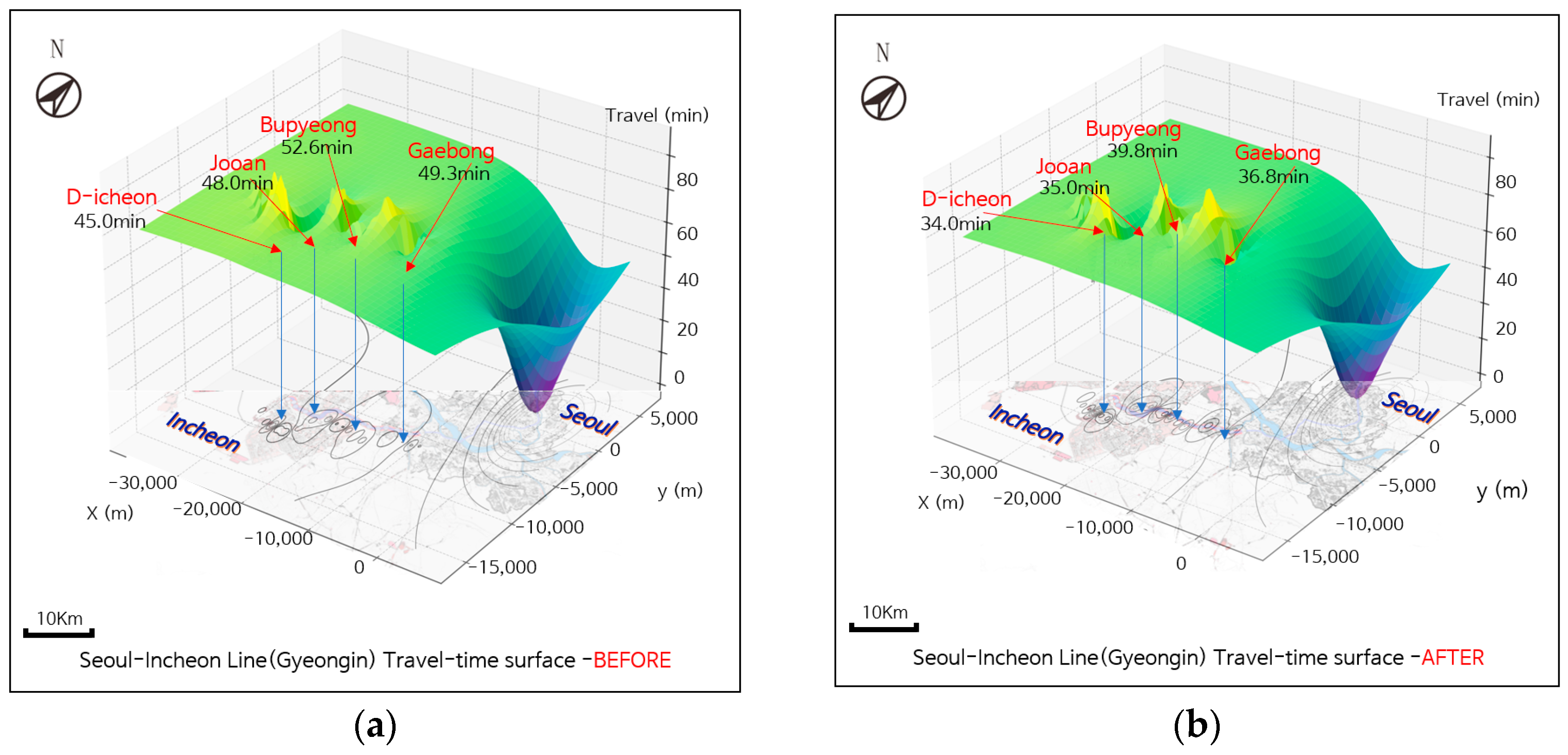 Applsci 15 11652 g008