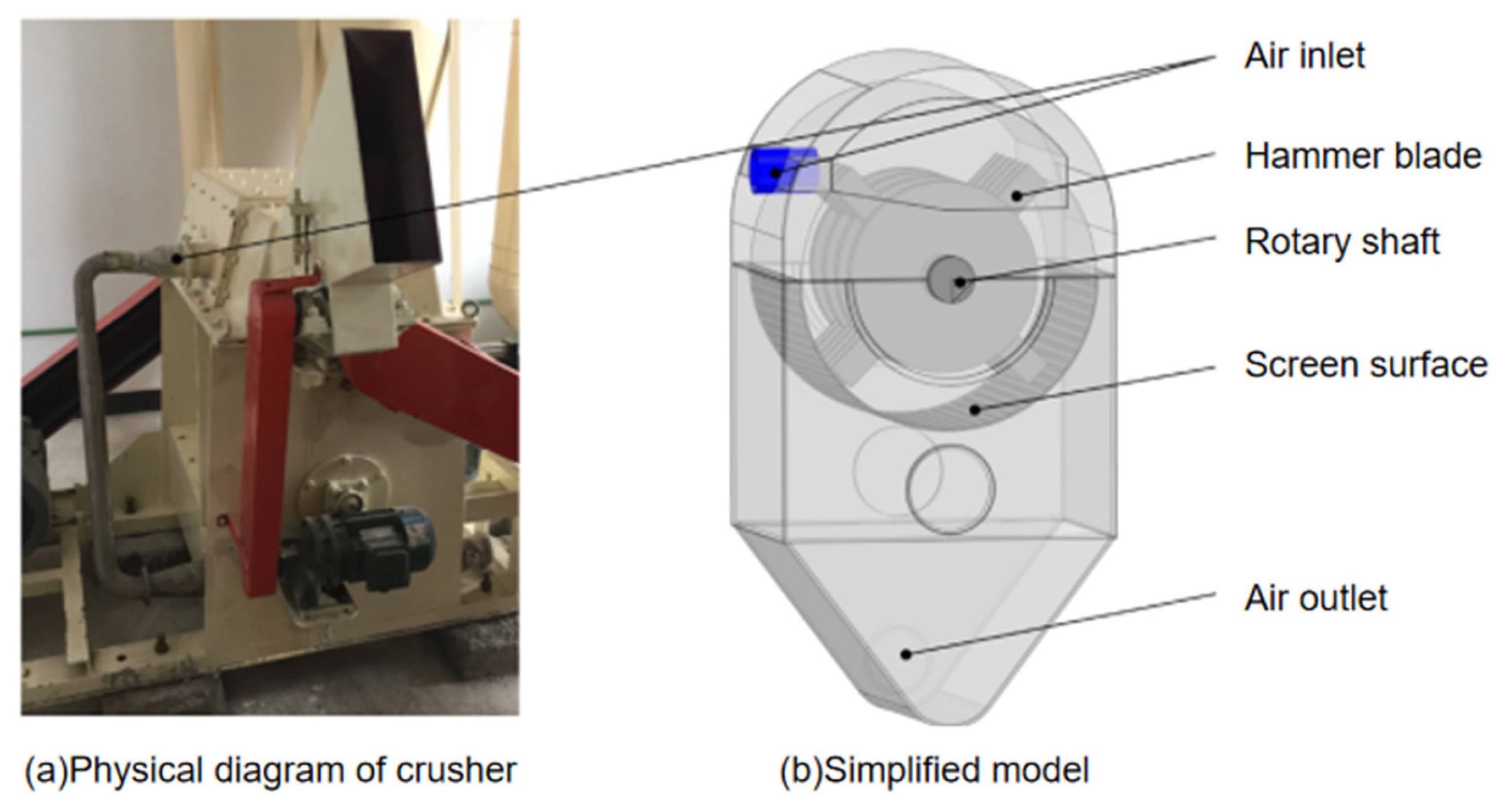 Applsci 15 11653 g002
