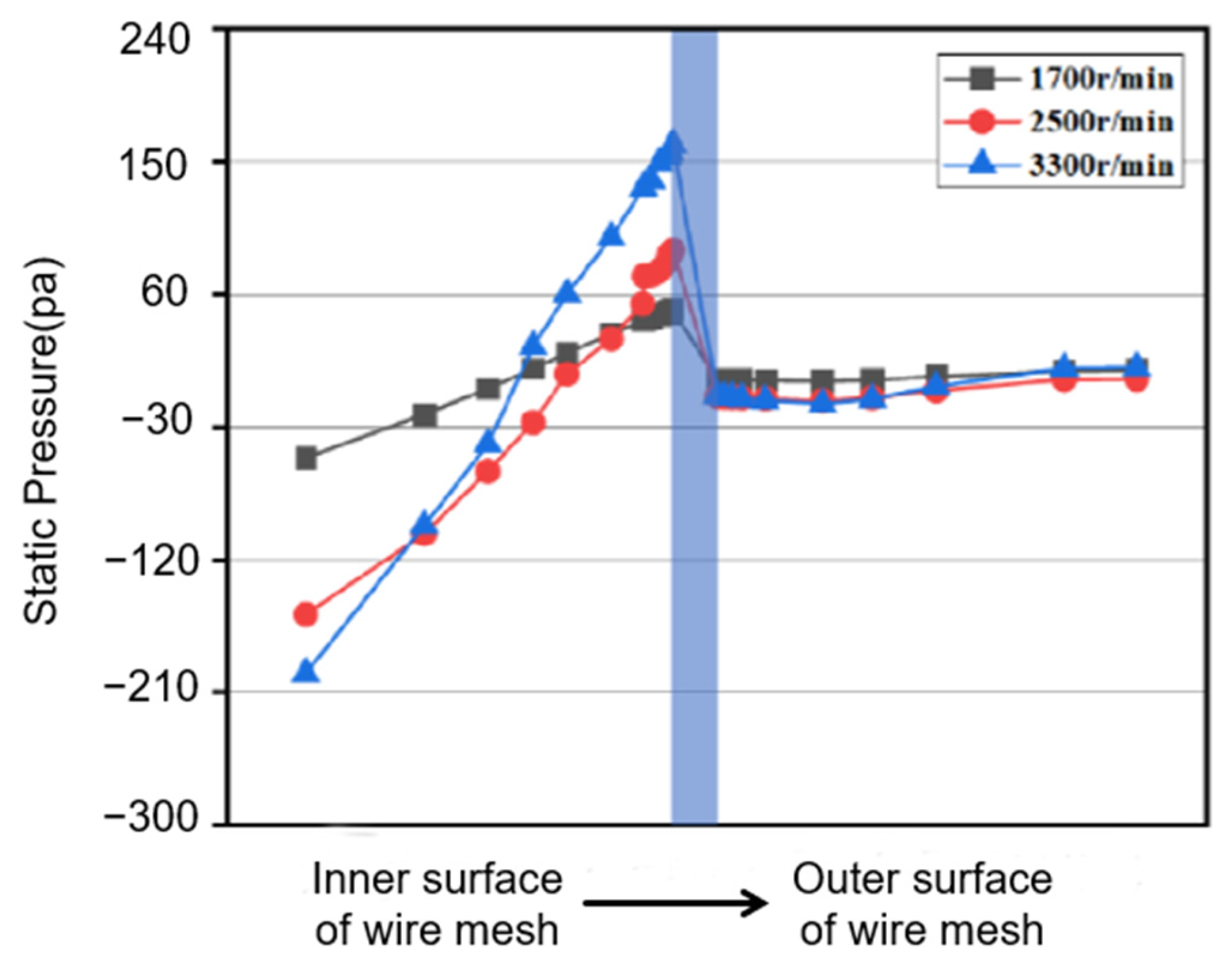 Applsci 15 11653 g007