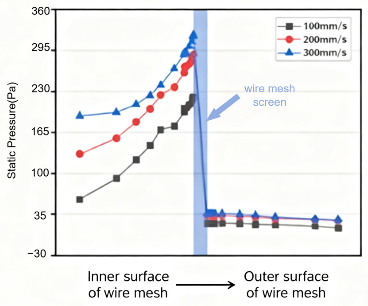 Applsci 15 11653 g012
