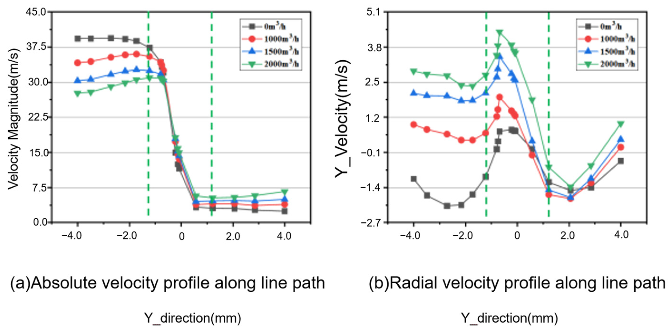 Applsci 15 11653 g015