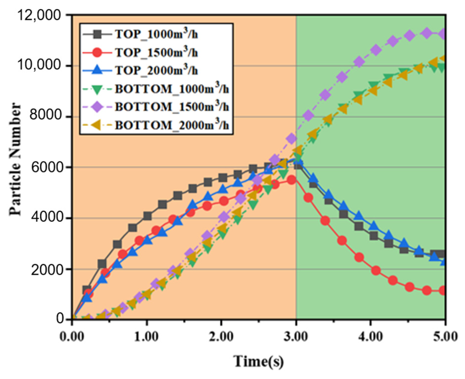 Applsci 15 11653 g020