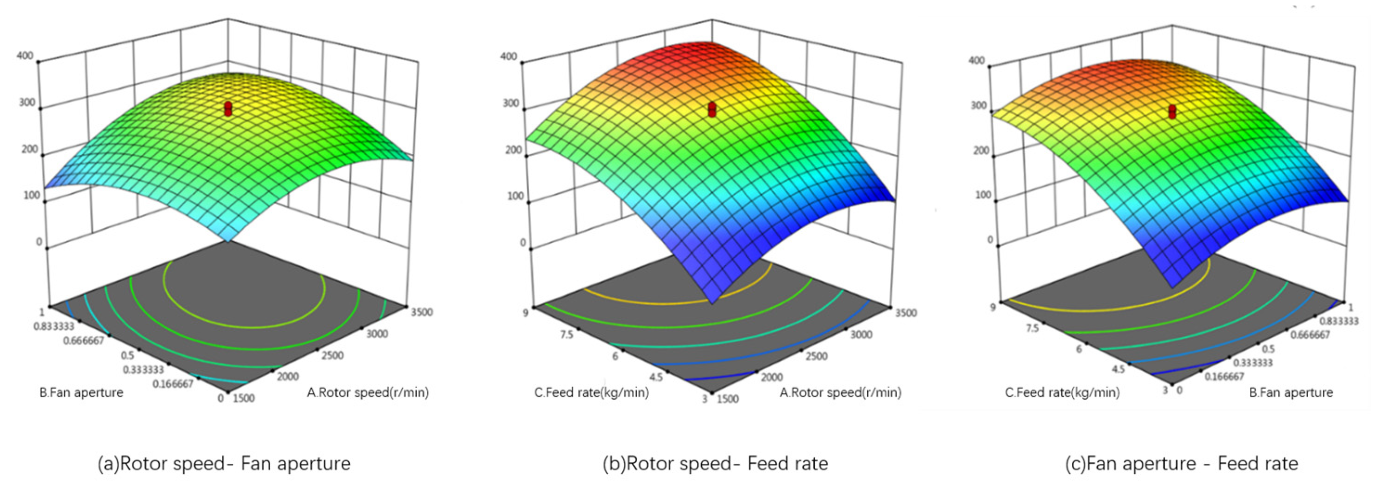 Applsci 15 11653 g022