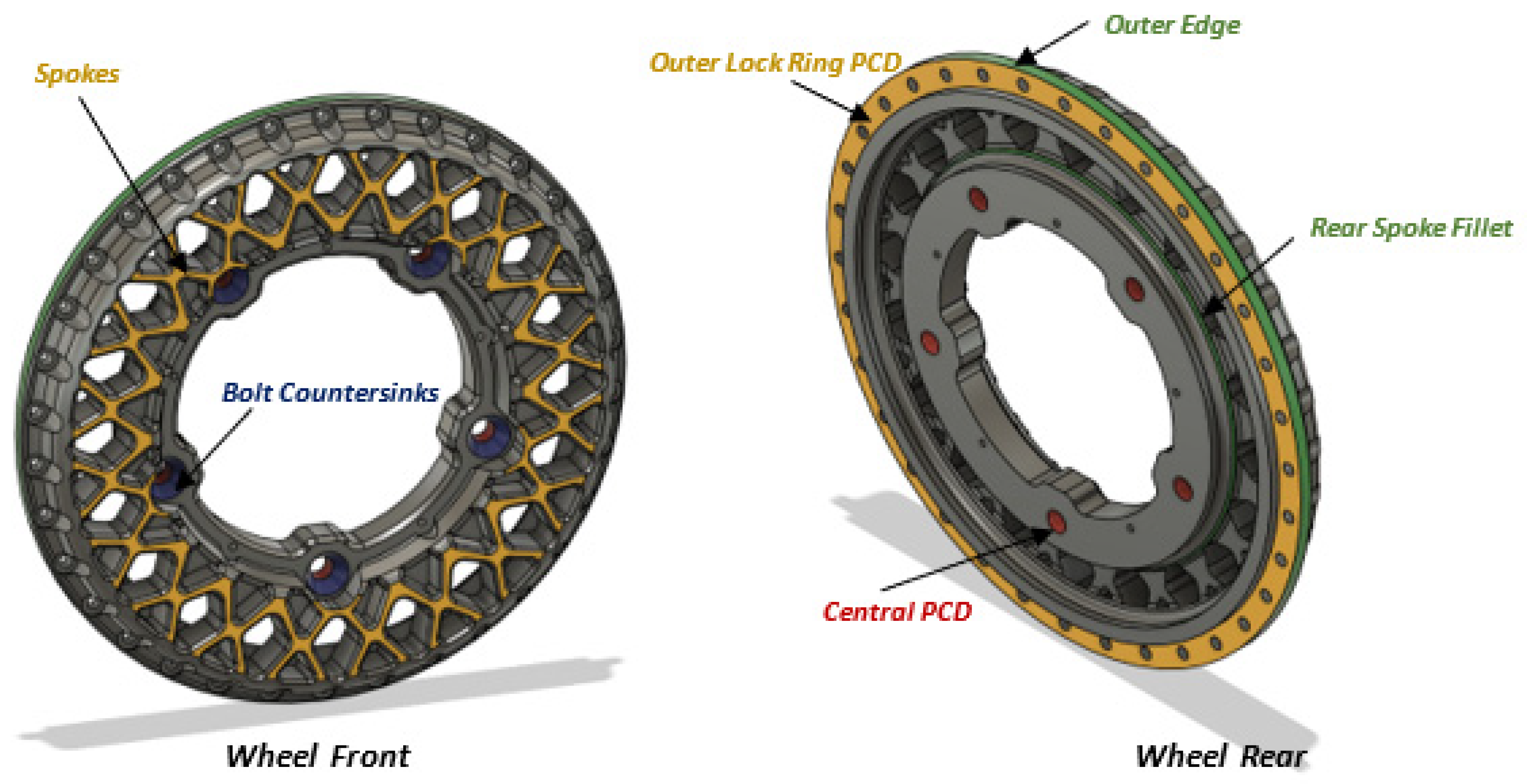 Applsci 15 11654 g010