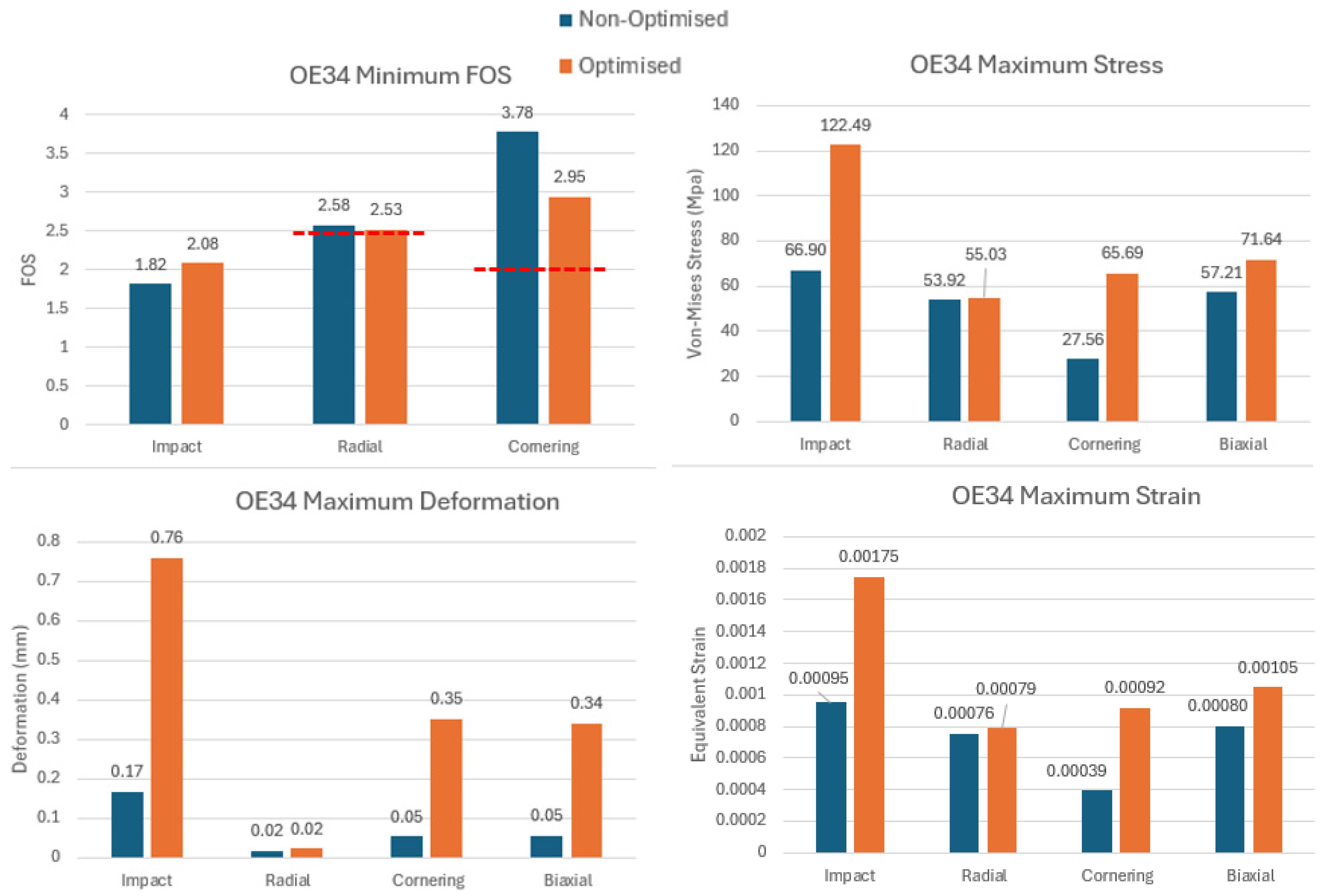 Applsci 15 11654 g014