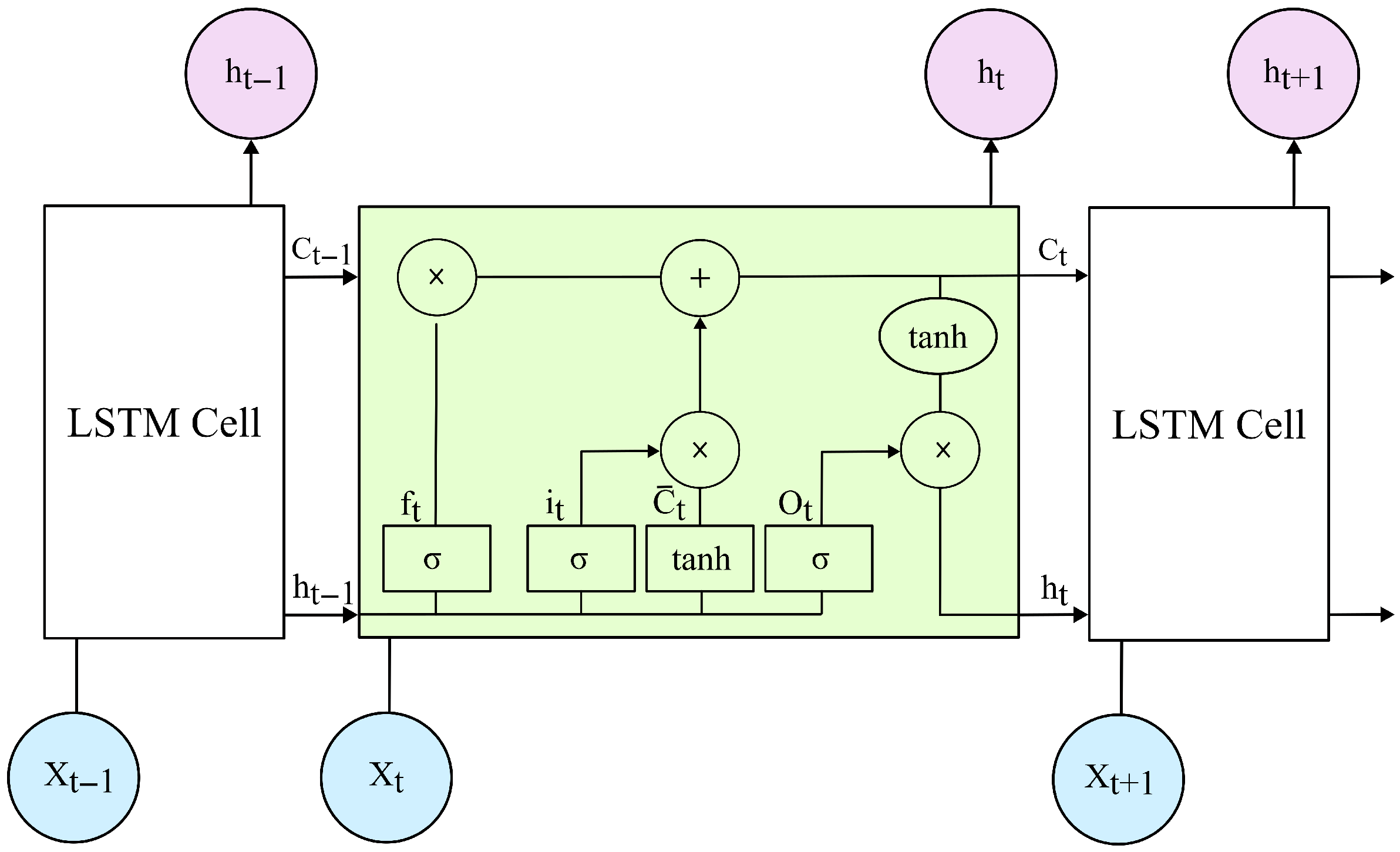 Applsci 15 11656 g002 Applsci 15 11656 g002