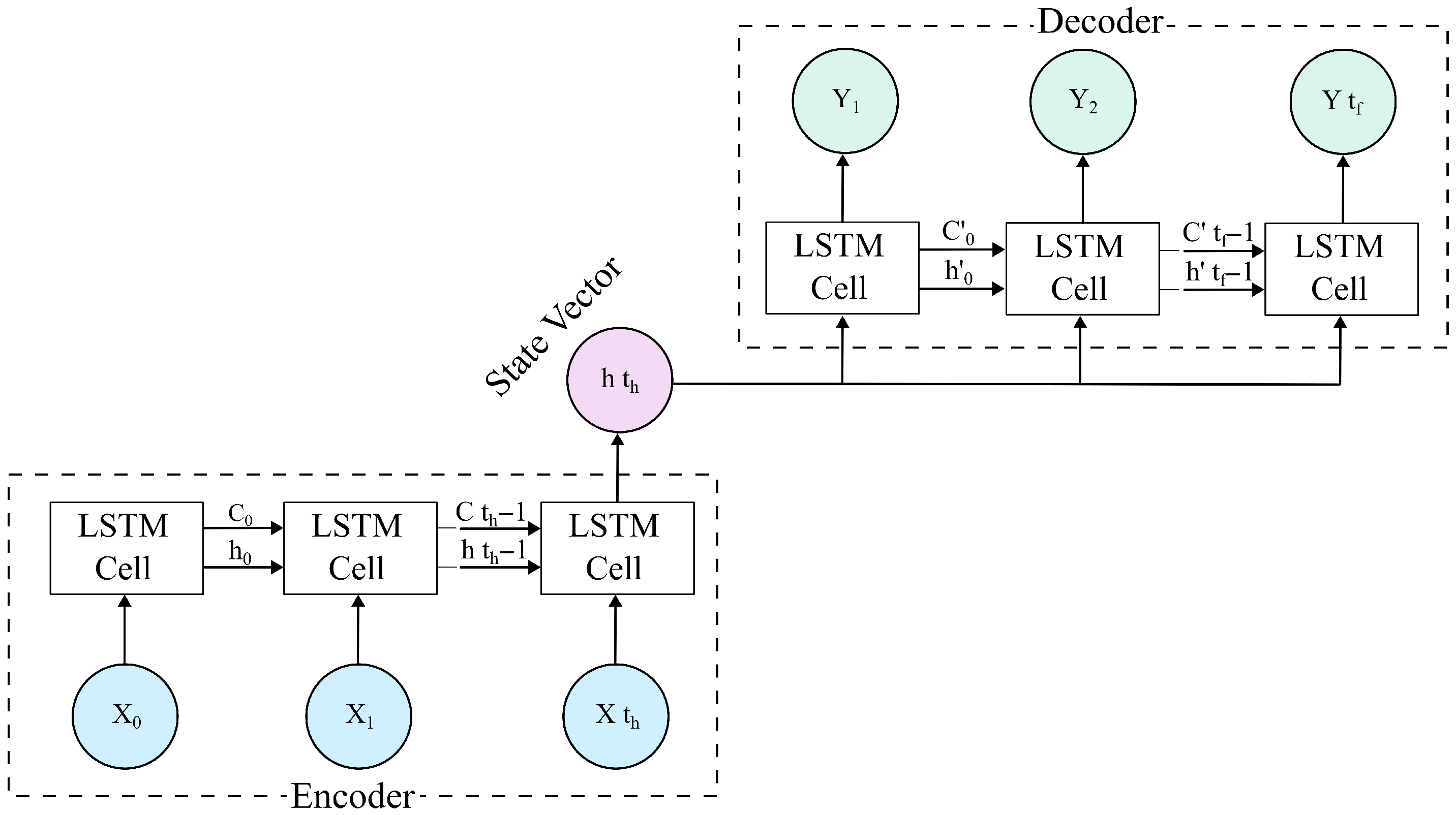 Applsci 15 11656 g003 Applsci 15 11656 g003