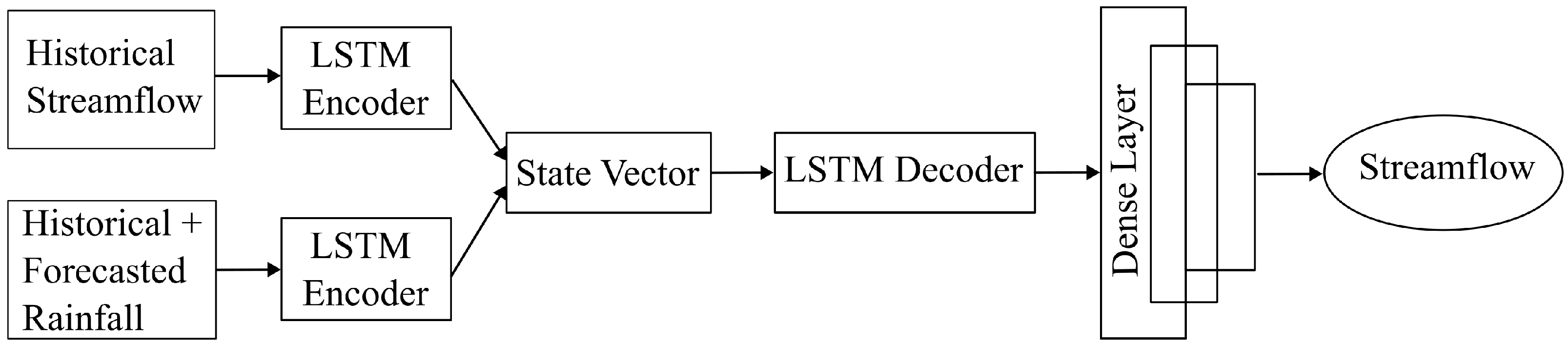 Applsci 15 11656 g004 Applsci 15 11656 g004