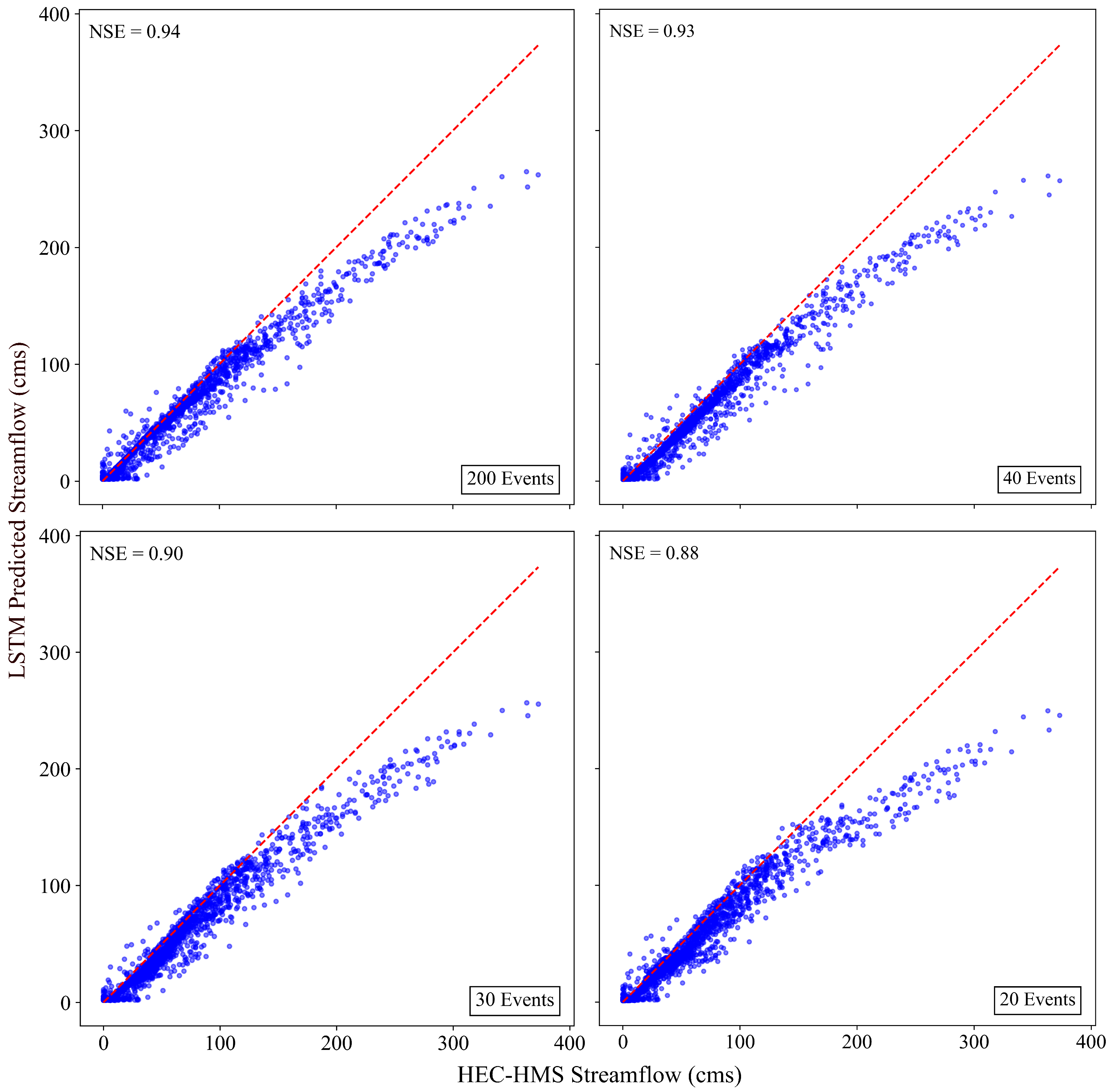 Applsci 15 11656 g005 Applsci 15 11656 g005