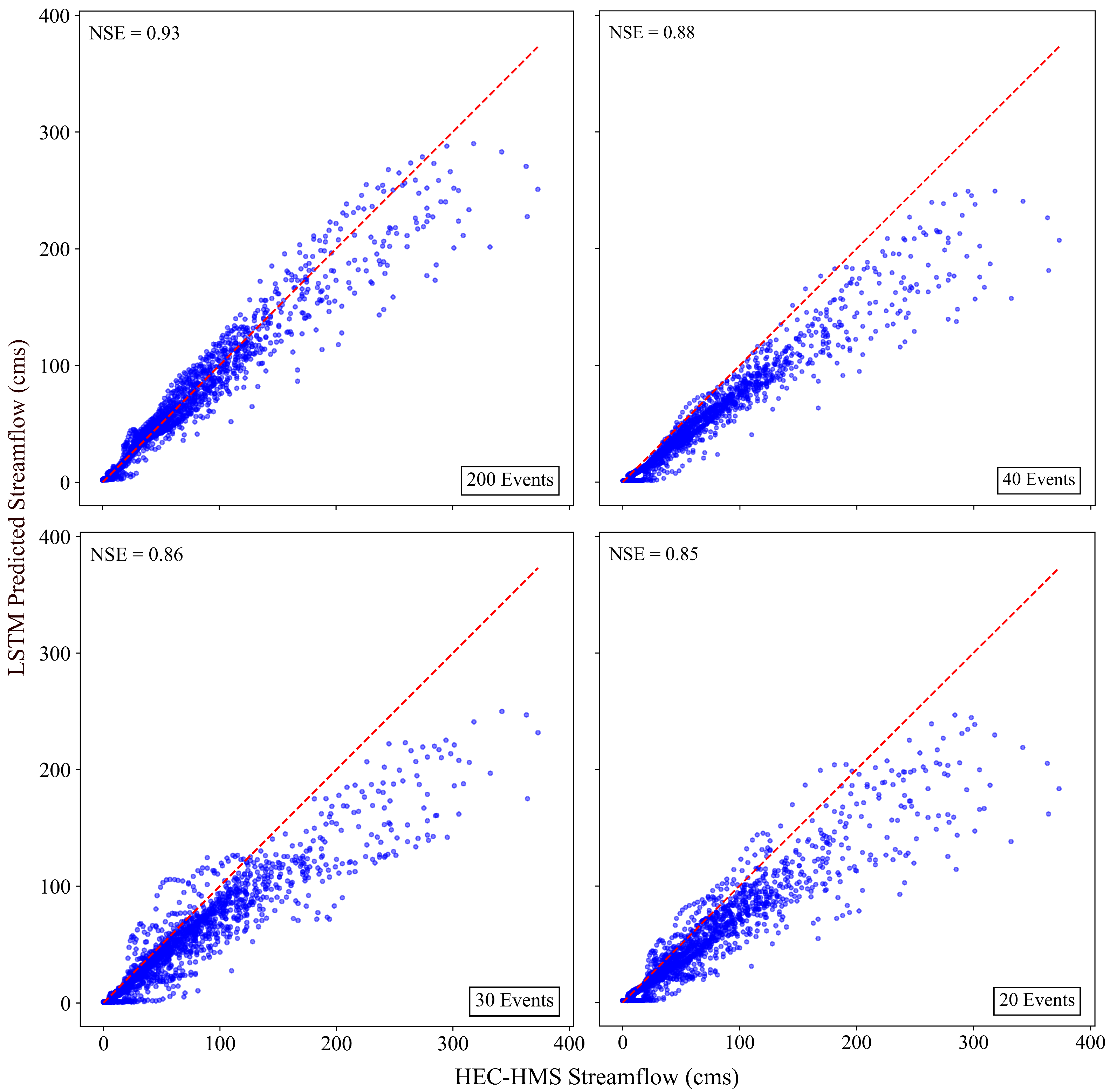 Applsci 15 11656 g006 Applsci 15 11656 g006