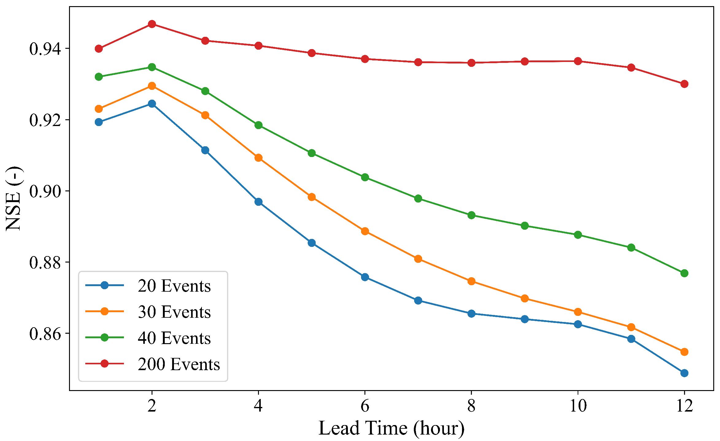 Applsci 15 11656 g007 Applsci 15 11656 g007
