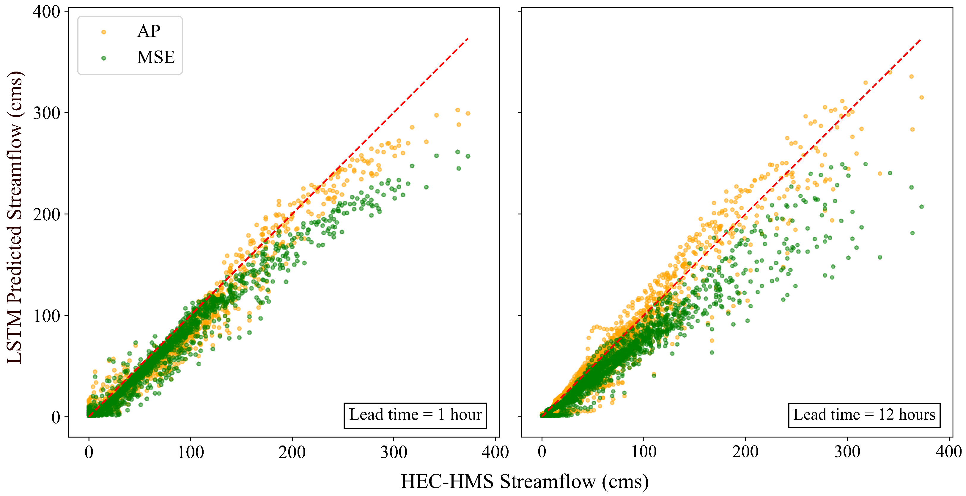 Applsci 15 11656 g009 Applsci 15 11656 g009