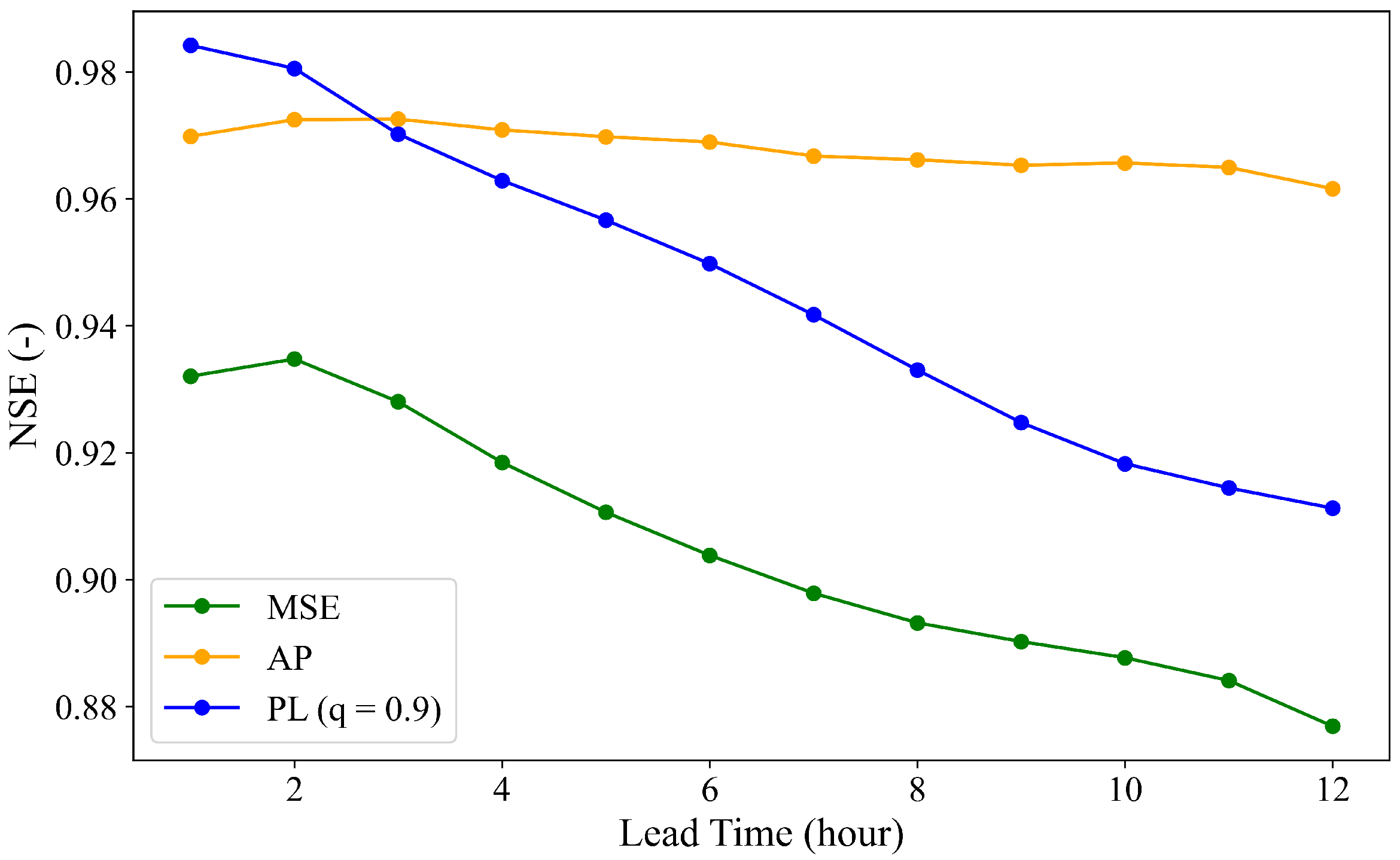 Applsci 15 11656 g010 Applsci 15 11656 g010