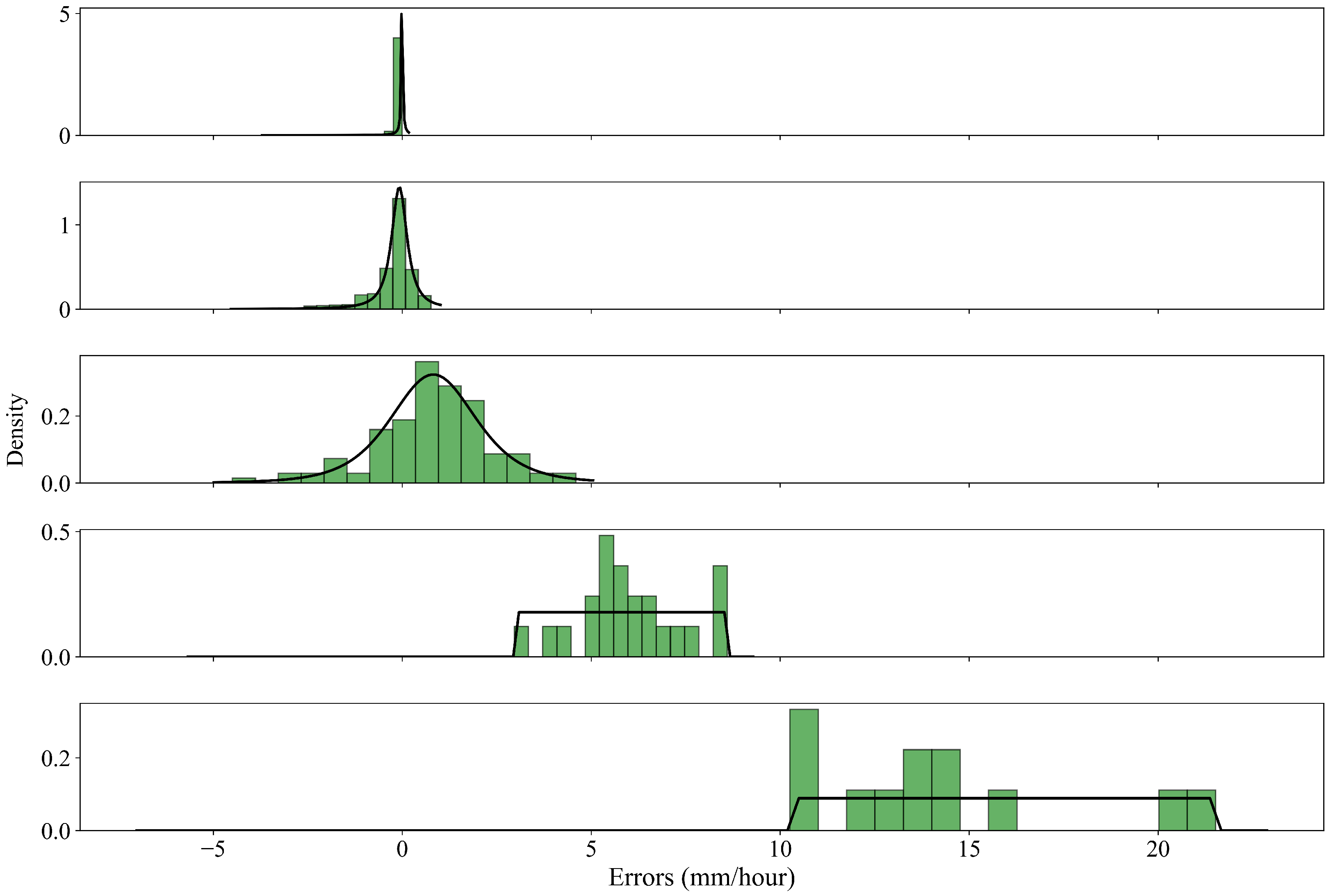 Applsci 15 11656 g012 Applsci 15 11656 g012