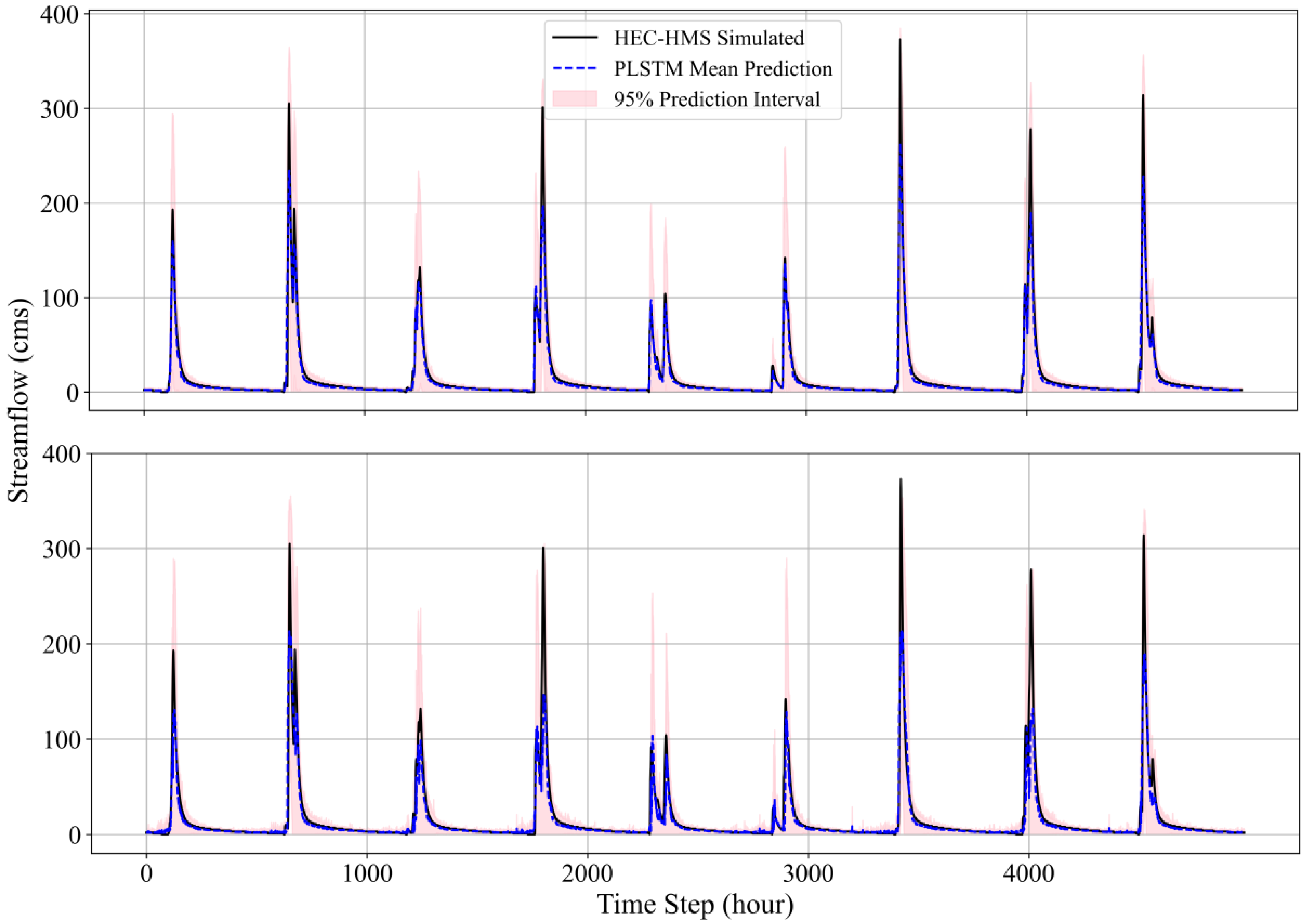 Applsci 15 11656 g014 Applsci 15 11656 g014